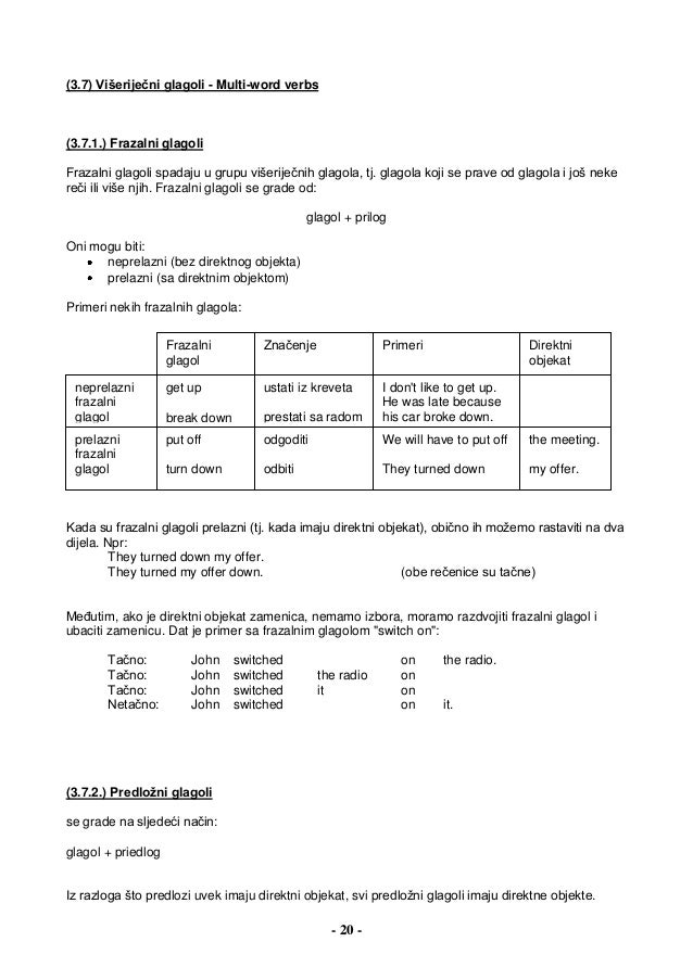 39553191 gramatika-engleskog-jezika-pdf