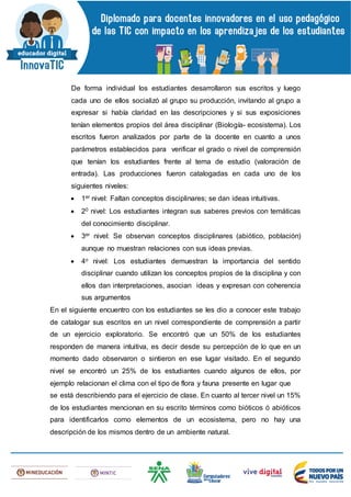 De forma individual los estudiantes desarrollaron sus escritos y luego
cada uno de ellos socializó al grupo su producción, invitando al grupo a
expresar si había claridad en las descripciones y si sus exposiciones
tenían elementos propios del área disciplinar (Biología- ecosistema). Los
escritos fueron analizados por parte de la docente en cuanto a unos
parámetros establecidos para verificar el grado o nivel de comprensión
que tenían los estudiantes frente al tema de estudio (valoración de
entrada). Las producciones fueron catalogadas en cada uno de los
siguientes niveles:
 1er nivel: Faltan conceptos disciplinares; se dan ideas intuitivas.
 20 nivel: Los estudiantes integran sus saberes previos con temáticas
del conocimiento disciplinar.
 3er nivel: Se observan conceptos disciplinares (abiótico, población)
aunque no muestran relaciones con sus ideas previas.
 4o nivel: Los estudiantes demuestran la importancia del sentido
disciplinar cuando utilizan los conceptos propios de la disciplina y con
ellos dan interpretaciones, asocian ideas y expresan con coherencia
sus argumentos
En el siguiente encuentro con los estudiantes se les dio a conocer este trabajo
de catalogar sus escritos en un nivel correspondiente de comprensión a partir
de un ejercicio exploratorio. Se encontró que un 50% de los estudiantes
responden de manera intuitiva, es decir desde su percepción de lo que en un
momento dado observaron o sintieron en ese lugar visitado. En el segundo
nivel se encontró un 25% de los estudiantes cuando algunos de ellos, por
ejemplo relacionan el clima con el tipo de flora y fauna presente en lugar que
se está describiendo para el ejercicio de clase. En cuanto al tercer nivel un 15%
de los estudiantes mencionan en su escrito términos como bióticos ó abióticos
para identificarlos como elementos de un ecosistema, pero no hay una
descripción de los mismos dentro de un ambiente natural.
 