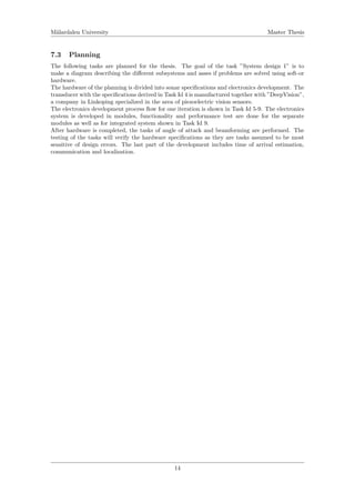 M¨alardalen University Master Thesis
7.3 Planning
The following tasks are planned for the thesis. The goal of the task ”System design 1” is to
make a diagram describing the diﬀerent subsystems and asses if problems are solved using soft-or
hardware.
The hardware of the planning is divided into sonar speciﬁcations and electronics development. The
transducer with the speciﬁcations derived in Task Id 4 is manufactured together with ”DeepVision”,
a company in Linkoping specialized in the area of piezoelectric vision sensors.
The electronics development process ﬂow for one iteration is shown in Task Id 5-9. The electronics
system is developed in modules, functionality and performance test are done for the separate
modules as well as for integrated system shown in Task Id 9.
After hardware is completed, the tasks of angle of attack and beamforming are performed. The
testing of the tasks will verify the hardware speciﬁcations as they are tasks assumed to be most
sensitive of design errors. The last part of the development includes time of arrival estimation,
communication and localization.
14
 