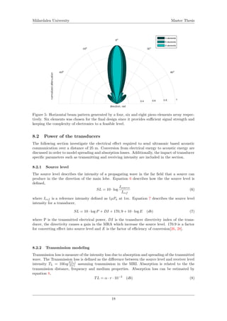 M¨alardalen University Master Thesis
Figure 5: Horizontal beam pattern generated by a four, six and eight piezo elements array respec-
tively. Six elements was chosen for the ﬁnal design since it provides suﬃcient signal strength and
keeping the complexity of electronics to a feasible level.
8.2 Power of the transducers
The following section investigate the electrical eﬀect required to send ultrasonic based acoustic
communication over a distance of 25 m. Conversion from electrical energy to acoustic energy are
discussed in order to model spreading and absorption losses. Additionally, the impact of transducer
speciﬁc parameters such as transmitting and receiving intensity are included in the section.
8.2.1 Source level
The source level describes the intensity of a propagating wave in the far ﬁeld that a source can
produce in the the direction of the main lobe. Equation 6 describes how the the source level is
deﬁned,
SL = 10 · log
Isource
Iref
(6)
where Iref is a reference intensity deﬁned as 1µPa at 1m. Equation 7 describes the source level
intensity for a transducer,
SL = 10 · log P + DI + 170, 9 + 10 · log E (db) (7)
where P is the transmitted electrical power, DI is the transducer directivity index of the trans-
ducer, the directivity causes a gain in the MRA which increase the source level. 170.9 is a factor
for converting eﬀect into source level and E is the factor of eﬃciency of conversion[26, 28].
8.2.2 Transmission modeling
Transmission loss is measure of the intensity loss due to absorption and spreading of the transmitted
wave. The Transmission loss is deﬁned as the diﬀerence between the source level and receiver level
intensity TL = 10log I(1s)
I(r) assuming transmission in the MRI. Absorption is related to the the
transmission distance, frequency and medium properties. Absorption loss can be estimated by
equation 8,
TL = α · r · 10−3
(db) (8)
18
 