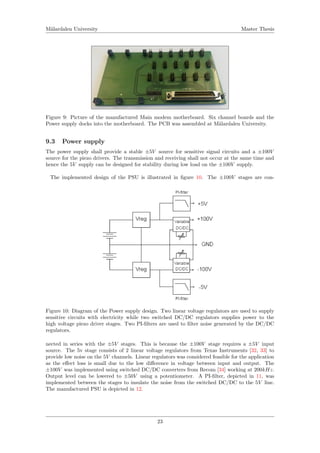 M¨alardalen University Master Thesis
Figure 9: Picture of the manufactured Main modem motherboard. Six channel boards and the
Power supply docks into the motherboard. The PCB was assembled at M¨alardalen University.
9.3 Power supply
The power supply shall provide a stable ±5V source for sensitive signal circuits and a ±100V
source for the piezo drivers. The transmission and receiving shall not occur at the same time and
hence the 5V supply can be designed for stability during low load on the ±100V supply.
The implemented design of the PSU is illustrated in ﬁgure 10. The ±100V stages are con-
Figure 10: Diagram of the Power supply design. Two linear voltage regulators are used to supply
sensitive circuits with electricity while two switched DC/DC regulators supplies power to the
high voltage piezo driver stages. Two PI-ﬁlters are used to ﬁlter noise generated by the DC/DC
regulators.
nected in series with the ±5V stages. This is because the ±100V stage requires a ±5V input
source. The 5v stage consists of 2 linear voltage regulators from Texas Instruments [32, 33] to
provide low noise on the 5V channels. Linear regulators was considered feasible for the application
as the eﬀect loss is small due to the low diﬀerence in voltage between input and output. The
±100V was implemented using switched DC/DC converters from Recom [34] working at 200kHz.
Output level can be lowered to ±50V using a potentiometer. A PI-ﬁlter, depicted in 11, was
implemented between the stages to insulate the noise from the switched DC/DC to the 5V line.
The manufactured PSU is depicted in 12.
23
 
