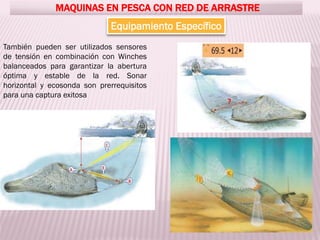 MAQUINAS EN PESCA CON RED DE ARRASTRE
También pueden ser utilizados sensores
de tensión en combinación con Winches
balanceados para garantizar la abertura
óptima y estable de la red. Sonar
horizontal y ecosonda son prerrequisitos
para una captura exitosa
Equipamiento Específico
 