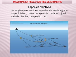 Especies objetivos
se emplea para capturar especies de media agua o
superficiales , como por ejemplo : volador , jurel ,
caballa , bonito , pampanito , etc
MAQUINAS EN PESCA CON RED DE ARRASTRE
 