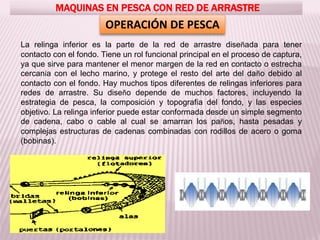 MAQUINAS EN PESCA CON RED DE ARRASTRE
OPERACIÓN DE PESCA
La relinga inferior es la parte de la red de arrastre diseñada para tener
contacto con el fondo. Tiene un rol funcional principal en el proceso de captura,
ya que sirve para mantener el menor margen de la red en contacto o estrecha
cercanía con el lecho marino, y protege el resto del arte del daño debido al
contacto con el fondo. Hay muchos tipos diferentes de relingas inferiores para
redes de arrastre. Su diseño depende de muchos factores, incluyendo la
estrategia de pesca, la composición y topografía del fondo, y las especies
objetivo. La relinga inferior puede estar conformada desde un simple segmento
de cadena, cabo o cable al cual se amarran los paños, hasta pesadas y
complejas estructuras de cadenas combinadas con rodillos de acero o goma
(bobinas).
 