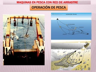 MAQUINAS EN PESCA CON RED DE ARRASTRE
OPERACIÓN DE PESCA
 