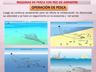 OPERACIÓN DE PESCA
MAQUINAS EN PESCA CON RED DE ARRASTRE
Luego se continua arrastrando para tal efecto la embarcación ha disminuido
su velocidad y se hace un seguimiento en la ecosonda y net sonda
 