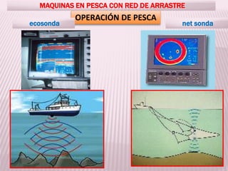 OPERACIÓN DE PESCA
MAQUINAS EN PESCA CON RED DE ARRASTRE
ecosonda net sonda
 