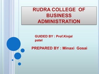 GUIDED BY : Prof.Kinjal
patel
PREPARED BY : Minaxi Gosai
 