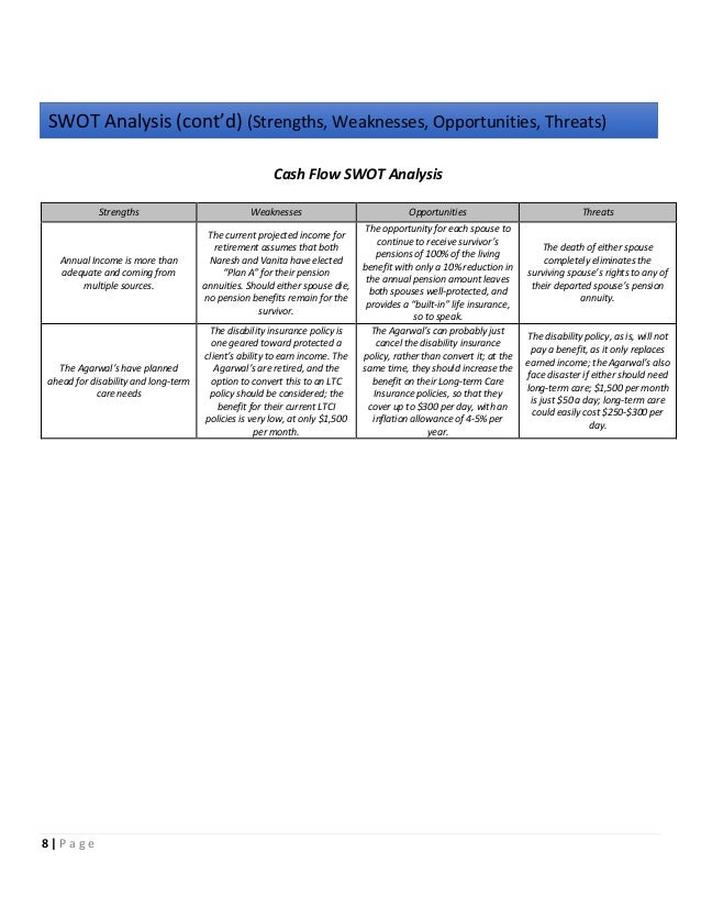 Capstone meaning image