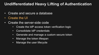 Undifferentiated Heavy Lifting of Authentication
• Create and secure a database
• Create the UI
• Create the server-side code
• Create the IdP access token verification logic
• Consolidate IdP credentials
• Generate and manage a custom secure token
• Manage the token lifespan
• Manage the user lifecycle
 
