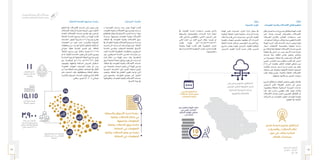 19 18
‫الـسـنـوي‬ ‫الـتـقـريـر‬
‫٧٣٤١هـ‬ - ‫٦٣٤١هـ‬
‫٥١٠٢م‬
:ً‫ا‬‫ثالث‬
:‫املعلومات‬ ‫وتقنية‬ ‫االتصاالت‬ ‫قطاع‬ ‫تنظيم‬
‫نظام‬ ‫تعديـل‬ ‫لدراسـة‬ ‫مشـروع‬ ‫بإطلاق‬ ‫الهيئـة‬ ‫قامـت‬
‫علـى‬ ،‫بشـأنه‬ ‫الصـادرة‬ ‫والتعديلات‬ ،‫االتصـاالت‬
‫التعديلات‬ ‫واقتـراح‬ ،‫القطـاع‬ ‫مسـتجدات‬ ‫ضـوء‬
.‫املسـتجدات‬ ‫تلـك‬ ‫مـع‬ ‫يتواكـب‬ ‫مبـا‬ ‫لتطويـره‬ ‫الالزمـة‬
‫الهيئـة‬ ‫أجـرت‬ ‫فقـد‬ ‫اخلدمـات‬ ‫أسـعار‬ ‫يخـص‬ ‫وفيمـا‬
‫أسـعار‬ ‫الجتاهـات‬ ‫متخصصـة؛‬ ‫حتليليـة‬ ‫دراسـة‬
‫مع‬ ،‫اململكـة‬ ‫يف‬ ‫املختلفـة‬ ‫االتصـاالت‬ ‫خدمـات‬ ‫تقـدمي‬
‫املنطقـة‬ ‫يف‬ ‫الـدول‬ ‫مـن‬ ‫بعـدد‬ ‫األسـعار‬ ‫هـذه‬ ‫مقارنـة‬
‫خدمـات‬ ‫سـلة‬ ‫لتكلفـة‬ ‫مقـارن‬ ‫وحتليـل‬ ،‫والعالـم‬
‫مـن‬ ‫ومجموعـة‬ ،‫اململكـة‬ ‫يف‬ ‫للمسـتخدم‬ ‫االتصـاالت‬
‫البينـي‬ ‫التحاسـب‬ ‫سـعر‬ ‫بتنظيـم‬ ‫قامـت‬ ‫كمـا‬ .‫الـدول‬
)15( ‫الـى‬ ‫بخفضـه‬ ‫املتنقـل‬ ‫الهاتـف‬ ‫مشـغلي‬ ‫بين‬
‫املكاملـات‬ ‫خدمـات‬ ‫أسـعار‬ ‫دراسـة‬ ‫إمتـام‬ ‫بعـد‬ ،‫هللـة‬
‫شـبكات‬ ‫علـى‬ ‫باجلملـة‬ ‫االنتهائيـة‬ ‫احملليـة‬ ‫الصوتيـة‬
‫طلـب‬ ‫وثيقـة‬ ‫وطـرح‬ ،‫والثابتـة‬ ‫املتنقلـة‬ ‫االتصـاالت‬
.‫وحتليلهـا‬ ‫واسـتالمها‬ ‫العمـوم‬ ‫مرئيـات‬
‫مشـروع‬ ‫إطالق‬ ‫مت‬ ،‫القطاع‬ ‫وحتفيـز‬ ‫تطويـر‬ ‫إطـار‬ ‫يف‬
‫لترخيـص‬ ‫املثلـى‬ ‫الطريقـة‬ ‫حتديـد‬ ‫إلـى‬ ‫يسـعى‬
،‫وتنظيمهـا‬ ‫باململكـة‬ ‫السـحابية‬ ‫احلوسـبة‬ ‫خدمـات‬
‫كمـا‬ .‫لهـا‬ ‫مناسـب‬ ‫تنظيمـي‬ ‫إطـار‬ ‫إيجـاد‬ ‫وكذلـك‬
‫االتصـاالت‬ ‫منشـآت‬ ‫لدليـل‬ ‫التجريبـي‬ ‫اإلطلاق‬ ‫مت‬
‫الشـركات‬ ‫عـن‬ ‫املعلومـات‬ ‫لتوفيـر‬ ‫املعلومـات؛‬ ‫وتقنيـة‬
.‫القطـاع‬ ‫يف‬ ‫العاملـة‬
:ً‫ا‬‫رابع‬
:‫احملدودة‬ ‫املوارد‬
‫الهيئـة‬ ‫تقـوم‬ ‫احملـدودة؛‬ ‫املـوارد‬ ‫إدارة‬ ‫مجـال‬ ‫يف‬
‫الوطنيـة‬ ‫اخلطـة‬ ‫تنفيـذ‬ ‫ومتابعـة‬ ،‫التـرددات‬ ‫بـإدارة‬
‫اخالء‬ ‫نسـبة‬ ‫يف‬ ‫تدني‬ ‫يوجد‬ ‫حيـث‬ ،‫التـرددي‬ ‫للطيـف‬
‫حكوميـة‬ ‫جلهـات‬ ‫مخصـص‬ ‫معظمهـا‬ ‫ألن‬ ‫التـرددات‬
‫اخلطـة‬ ‫اعتمـاد‬ ‫قبـل‬ ‫مت‬ ‫التخصيـص‬ ‫بـأن‬ ‫العلـم‬ ‫مـع‬
‫مشـروع‬ ‫يخـص‬ ‫وفيمـا‬ ،‫التـرددي‬ ‫للطيـف‬ ‫الوطنيـة‬
،‫التـرددي‬ ‫الطيـف‬ ‫إلدارة‬ ‫حديـث‬ ‫نظـام‬ ‫تأسـيس‬
:‫الدراسات‬ :ً‫ا‬‫خامس‬
‫و‬ ‫اقتصاديـة‬ ‫دراسـات‬ ‫عـدة‬ ‫بعمـل‬ ‫الهيئـة‬ ‫قامـت‬
‫املعلومات‬ ‫تقنيـة‬ ‫و‬ ‫االتصاالت‬ ‫سـوق‬ ‫لوضـع‬ ‫دراسـات‬
‫قطـاع‬ ‫يف‬ ‫والسـيطرة‬ ‫األسـواق‬ ‫حتديـد‬ ‫دراسـة‬ :‫منهـا‬
‫ودراسـة‬ ،‫وتصنيفهـا‬ ‫املعلومـات‬ ‫وتقنيـة‬ ‫االتصـاالت‬
،‫اململكـة‬ ‫يف‬ ‫املعلومـات‬ ‫وتقنيـة‬ ‫االتصـاالت‬ ‫سـوق‬
‫يف‬ ‫املعلومـات‬ ‫وتقنيـة‬ ‫االتصـاالت‬ ‫وضـع‬ ‫عـن‬ ‫ودراسـة‬
‫حتديـث‬ ‫الـى‬ ‫الدراسـات‬ ‫هـذه‬ ‫تهـدف‬ ‫حيـث‬ ،‫اململكـة‬
‫اخلدمـة‬ ‫ومقدمـي‬ ،‫للسـيطرة‬ ‫اخلاضعـة‬ ‫األسـواق‬
‫للحـد‬ ‫الالزمـة؛‬ ‫التنظيميـة‬ ‫واملتطلبـات‬ ،‫املسـيطرين‬
‫غيـر‬ ‫املسـيطرين‬ ‫اخلدمـة‬ ‫مقدمـي‬ ‫ممارسـات‬ ‫مـن‬
‫هـذه‬ ‫خلال‬ ‫مـن‬ ‫الهيئـة‬ ‫سـعت‬ ‫وقـد‬ ،‫التنافسـية‬
‫لسـوق‬ ‫الراهنة‬ ‫احلالة‬ ‫وحتليـل‬ ،‫فهـم‬ ‫إلـى‬ ‫الدراسـات‬
،‫اململكـة‬ ‫يف‬ ‫املعلومـات‬ ‫وتقنيـة‬ ‫االتصـاالت‬ ‫خدمـات‬
‫عـن‬ ‫املصلحـة؛‬ ‫أصحـاب‬ ‫حتفيـز‬ ‫الـى‬ ‫الهيئـة‬ ‫وتسـعى‬
‫الرئيسـية‬ ‫التحديـات‬ ‫علـى‬ ‫الضـوء‬ ‫تسـليط‬ ‫طريـق‬
‫وحتفيـز‬ ،‫اململكـة‬ ‫يف‬ ‫القطـاع‬ ‫تطويـر‬ ‫تواجـه‬ ‫التـي‬
‫تبنـي‬ ‫وتشـجيع‬ ،‫املعلومـات‬ ‫مجتمـع‬ ‫إلـى‬ ‫التحـول‬
‫وتطبيقاتهـا‬ ،‫املعلومـات‬ ‫وتقنيـة‬ ‫االتصـاالت‬ ‫خدمـات‬
.‫األعمـال‬ ‫بيئـة‬ ‫يف‬
:‫الشاملة‬ ‫اخلدمة‬ ‫صندوق‬ :ً‫ا‬‫سادس‬
‫املناطـق‬ ‫يف‬ ‫االتصـاالت‬ ‫خدمـات‬ ‫نشـر‬ ‫صعيـد‬ ‫علـى‬
‫اإلتصـاالت‬ ‫لشـركات‬ ً‫ا‬‫جتاريـ‬ ‫املربحـة‬ ‫وغيـر‬ ،‫النائيـة‬
‫العامـة؛‬ ‫اإلتصـاالت‬ ‫خدمـات‬ ‫بتقـدمي‬ ‫لهـا‬ ‫املرخـص‬
‫الشـاملة‬ ‫اخلدمـة‬ ‫صنـدوق‬ ‫خلال‬ ‫مـن‬ ‫الهيئـة‬ ‫قامـت‬
‫اخلدمـات‬ ‫لتوفيـر‬ ً‫ا‬‫مشـروع‬ )11( ‫وترسـية‬ ‫بطـرح‬
‫التجمعـات‬ ‫مـن‬ ‫كبيـر‬ ‫لعـدد‬ ،‫واإلنترنـت‬ ‫الصوتيـة‬
‫محافظـات‬ ‫مـن‬ ‫عـدد‬ ‫يف‬ ‫النائيـة‬ ‫باملناطـق‬ ‫السـكانية‬
‫حلوالـي‬ ً‫فعليـا‬ ‫اخلدمـة‬ ‫تقـدمي‬ ‫ومت‬ ،‫اململكـة‬
،‫اململكـة‬ ‫مسـتوى‬ ‫علـى‬ ً‫ا‬‫سـكاني‬ ً‫جتمعـا‬ )15.115(
‫مت‬ ‫إذ‬ ،‫للبقيـة‬ ‫اخلدمـات‬ ‫توفيـر‬ ‫علـى‬ ‫العمـل‬ ‫ويجـري‬
‫السادسـة‬ ‫السـنوية‬ ‫التشـغيلية‬ ‫اخلطة‬ ‫مشـاريع‬ ‫طرح‬
‫ومت‬ ،‫للمنافسـة‬ )‫(5102م‬ ‫6341/7341هــ‬ ‫للعـام‬
،‫وتقييمهـا‬ ‫وحتليلهـا‬ ‫املسـتلمة‬ ‫العـروض‬ ‫اسـتقبال‬
‫املختصـة؛‬ ‫للجهـات‬ ‫التوصيـات‬ ‫رفعـت‬ ‫ثـم‬ ‫ومـن‬
‫من‬ ً‫ا‬‫عدد‬ ‫اخلطة‬ ‫هـذه‬ ‫وتغطـي‬ .‫اعتمادهـا‬ ‫يف‬ ‫للنظـر‬
‫علـى‬ ‫اشـتملت‬ ‫فقـد‬ ،‫ومحافظاتهـا‬ ‫اململكـة‬ ‫مناطـق‬
‫واإلنترنت‬ ‫الصوتية‬ ‫اخلدمات‬ ‫لتوفير‬ ‫مشـاريع‬ ‫ثالثة‬
.‫سـكاني‬ ‫جتمـع‬ )3.900( ‫حلوالـي‬
‫إﻟﻰ‬ ‫ﻳﺴﻌﻰ‬ ‫ﻣﺸﺮوع‬ ‫إﻃﻼق‬ ‫ﺗﻢ‬
‫ﻟﺘﺮﺧﻴﺺ‬ ‫اﻟﻤﺜﻠﻰ‬ ‫اﻟﻄﺮﻳﻘﺔ‬ ‫ﺗﺤﺪﻳﺪ‬
‫اﻟﺴﺤﺎﺑﻴﺔ‬ ‫اﻟﺤﻮﺳﺒﺔ‬ ‫ﺧﺪﻣﺎت‬
‫وﺗﻨﻈﻴﻤﻬﺎ‬ ‫ﺑﺎﻟﻤﻤﻠﻜﺔ‬
‫اﻟﺘﺠﺮﻳﺒﻲ‬ ‫اﻹﻃﻼق‬ ‫ﺗﻢ‬
‫اﻻﺗﺼﺎﻻت‬ ‫ﻣﻨﺸﺂت‬ ‫ﻟﺪﻟﻴﻞ‬
‫اﻟﻤﻌﻠﻮﻣﺎت‬ ‫وﺗﻘﻨﻴﺔ‬
‫ﺳﻌﺮ‬ ‫ﺑﺘﻨﻈﻴﻢ‬ ‫اﻟﻬﻴﺌﺔ‬ ‫ﻗﺎﻣﺖ‬
‫ﺑﻴﻦ‬ ‫اﻟﺒﻴﻨﻲ‬ ‫اﻟﺘﺤﺎﺳﺐ‬
‫اﻟﻤﺘﻨﻘﻞ‬ ‫اﻟﻬﺎﺗﻒ‬ ‫ﻣﺸﻐﻠﻲ‬
: ‫اﻟﻰ‬ ‫ﺑﺨﻔﻀﻪ‬
١٥‫ﻫﻠﻠﺔ‬
‫يف‬ ‫التقنيـات‬ ‫أحـدث‬ ‫اسـتخدام‬ ‫يتضمـن‬ ‫والـذي‬
‫وتنسـيقها‬ ،‫وتخصيصهـا‬ ،‫التـرددات‬ ‫إدارة‬ ‫مجـال‬
‫فقـد‬ ‫والدولـي‬ ‫واإلقليمـي‬ ،‫احمللـي‬ ‫املسـتوى‬ ‫علـى‬
‫املالـي‬ ‫العـام‬ ‫مـن‬ ‫االول‬ ‫الربـع‬ ‫خلال‬ ‫طرحـه‬ ‫مت‬
‫يخـص‬ ‫وفيمـا‬ 	،)‫(5102م‬ ‫6341هـ/7341هـ‬
‫مبتابعـة‬ ‫الهيئـة‬ ‫قامـت‬ ‫فقـد‬ ،‫الترقيميـة‬ ‫املـوارد‬
‫ودراسـتها‬ ‫املتاحـة‬ ‫الترقيميـة‬ ‫املـوارد‬ ‫حتديـد‬ ‫طلبـات‬
.‫تخصيصهـا‬‫و‬
‫ﻟﺘﻮﻓﻴﺮ‬ ً‫ﻣﺸﺮوﻋﺎ‬
‫اﻟﺼﻮﺗﻴﺔ‬ ‫اﻟﺨﺪﻣﺎت‬
‫واﻹﻧﺘﺮﻧﺖ‬
‫ﺑﺎﻟﻤﻨﺎﻃﻖ‬ ‫اﻟﺴﻜﺎﻧﻴﺔ‬ ‫اﻟﺘﺠﻤﻌﺎت‬
‫ﻣﺤﺎﻓﻈﺎت‬ ‫ﻣﻦ‬ ‫ﻋﺪد‬ ‫ﻓﻲ‬ ‫اﻟﻨﺎﺋﻴﺔ‬
‫اﻟﻤﻤﻠﻜﺔ‬
‫ﻋﻠﻰ‬ ً‫ﺳﻜﺎﻧﻴﺎ‬ ً‫ﺗﺠﻤﻌﺎ‬
‫اﻟﻤﻤﻠﻜﺔ‬ ‫ﻣﺴﺘﻮى‬
‫ﺛﻼﺛﺔ‬ ‫ﻋﻠﻰ‬ ‫اﺷﺘﻤﻠﺖ‬
‫اﻟﺨﺪﻣﺎت‬ ‫ﻟﺘﻮﻓﻴﺮ‬ ‫ﻣﺸﺎرﻳﻊ‬
‫ﻟﺤﻮاﻟﻲ‬ ‫واﻹﻧﺘﺮﻧﺖ‬ ‫اﻟﺼﻮﺗﻴﺔ‬
.‫ﺳﻜﺎﻧﻲ‬ ‫ﺗﺠﻤﻊ‬ (٣٫٩٠٠)
١١
١٥٫١١٥
٣٫٩٠٠
‫تعديل‬ ‫لدراسة‬ ‫مشروع‬ ‫إطالق‬ ‫تم‬
‫والتعديالت‬ ،‫االتصاالت‬ ‫نظام‬
‫ضوء‬ ‫على‬ ،‫بشأنه‬ ‫الصادرة‬
‫القطاع‬ ‫مستجدات‬
‫والسيطرة‬ ‫األسواق‬ ‫تحديد‬ ‫دراسة‬
‫وتقنية‬ ‫االتصاالت‬ ‫قطاع‬ ‫في‬
،‫وتصنيفها‬ ‫المعلومات‬
‫وتقنية‬ ‫االتصاالت‬ ‫سوق‬ ‫دراسة‬
،‫المملكة‬ ‫في‬ ‫المعلومات‬
‫وتقنية‬ ‫االتصاالت‬ ‫وضع‬ ‫عن‬ ‫دراسة‬
‫المملكة‬ ‫في‬ ‫المعلومات‬
 
