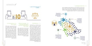 53 52
‫الـسـنـوي‬ ‫الـتـقـريـر‬
‫٧٣٤١هـ‬ - ‫٦٣٤١هـ‬
‫٥١٠٢م‬
‫الكهرومغناطيسية‬ ‫ـة‬‫ـ‬‫ـ‬‫ـ‬‫ـ‬‫ـ‬‫ع‬‫األش‬ ‫ـات‬‫س‬‫ـا‬‫ي‬‫ـ‬‫ـ‬‫ق‬ 	٧-٢-5
‫البشـري‬ ‫للتعرض‬ ‫الوطنية‬ ‫باإلرشـادات‬ ‫االتصاالت‬ ‫خدمات‬ ‫مقدمي‬ ‫التزام‬ ‫متابعة‬ ‫إلى‬ ‫املشـروع‬ ‫هذا‬ ‫يهدف‬
‫امليدانيـة‬ ‫القياسـات‬ ‫بإجـراء‬ ‫وذلـك‬ ‫الهيئـة؛‬ ‫مـن‬ ‫املعتمـدة‬ ‫الراديويـة‬ ‫للتـرددات‬ ‫الكهرومغناطيسـية‬ ‫للمجـاالت‬
‫هوائيـات‬ ‫مـن‬ ‫الصـادرة‬ ،‫الراديويـة‬ ‫للتـرددات‬ ‫الكهرومغناطيسـية‬ ‫للموجـات‬ ‫البشـري‬ ‫التعـرض‬ ‫ملسـتوى‬
.‫اململكة‬ ‫يف‬ ‫الرائدة‬ ‫والبحثية‬ ‫األكادميية‬ ‫اجلهـات‬ ‫مع‬ ‫التعاون‬ ‫برنامـج‬ ‫خلال‬ ‫مـن‬ ‫وذلـك‬ ‫الالسـلكية؛‬ ‫احملطـات‬
:‫التاليـة‬ ‫املراحـل‬ ‫إجنـاز‬ )‫(5102م‬ ‫6341/7341هــ‬ ‫عـام‬ ‫خلال‬ ‫مت‬ ،‫الشـأن‬ ‫هـذا‬ ‫ويف‬
‫ﺿﻤﻦ‬ ‫اﻟﺜﺎﻧﻴﺔ‬ ‫اﻟﻤﺠﻤﻮﻋﺔ‬
(٢٢٦) (‫)اﻟﺴﺎدﺳﺔ‬ ‫اﻟﻤﺮﺣﻠﺔ‬
،‫اﻟﺮﻳﺎض‬ ‫ﺑﻤﻨﻄﻘﺔ‬ ً‫ﻣﻮﻗﻌﺎ‬
،‫ﺑﺎﻟﻤﻤﻠﻜﺔ‬ ‫اﻟﻘﺼﻴﻢ‬ ‫وﻣﻨﻄﻘﺔ‬
‫اﻟﻤﺠﻤﻮﻋﺔ‬ ‫ﻗﻴﺎس‬ ‫اﻵن‬ ‫وﻳﺘﻢ‬
‫ﻗﻴﺎس‬ ‫ﺗﻤﺜﻞ‬ ‫واﻟﺘﻲ‬ ،‫اﻟﺜﺎﻟﺜﺔ‬
‫ﺑﻤﻨﻄﻘﺘﻲ‬ ً‫ﻣﻮﻗﻌﺎ‬ (١٧٤)
.‫واﻟﻘﺼﻴﻢ‬ ‫اﻟﺮﻳﺎض‬
‫واﻟﺜﺎﻧﻴﺔ‬ ‫اﻷوﻟﻰ‬ ‫اﻟﻤﺠﻤﻮﻋﺔ‬
(‫)اﻟﺘﺎﺳﻌﺔ‬ ‫اﻟﻤﺮﺣﻠﺔ‬ ‫ﺿﻤﻦ‬
‫ﻗﻴﺎس‬ ‫ﺗﻤﺜﻞ‬ ‫اﻟﺘﻲ‬ ‫ﻟﻠﻤﺸﺮوع‬
‫اﻟﻤﺪﻳﻨﺔ‬ ‫ﺑﻤﻨﻄﻘﺔ‬ ً‫ﻧﻮﻗﻌﺎ‬ (٧٤)
،‫ﺗﺒﻮك‬ ،‫اﻟﺠﻮف‬ ،‫ﺣﺎﺋﻞ‬ ،‫اﻟﻤﻨﻮرة‬
.‫اﻟﺸﻤﺎﻟﻴﺔ‬ ‫واﻟﺤﺪود‬
‫اﻟﻤﺮﺣﻠﺔ‬ ‫ﺿﻤﻦ‬ ‫اﻟﺜﺎﻟﺜﺔ‬ ‫اﻟﻤﺠﻤﻮﻋﺔ‬
‫ﺗﻤﺜﻞ‬ ‫اﻟﺘﻲ‬ ‫ﻟﻠﻤﺸﺮوع‬ (‫)اﻟﺴﺎﺑﻌﺔ‬
‫ﻣﻜﺔ‬ ‫ﺑﻤﻨﻄﻘﺔ‬ ً‫ﻣﻮﻗﻌﺎ‬ (١٤٢) ‫ﻗﻴﺎس‬
‫ﻗﻴﺎس‬ ‫اﻵن‬ ‫وﻳﺘﻢ‬ ،‫اﻟﻤﻜﺮﻣﺔ‬
‫ﺗﻤﺜﻞ‬ ‫اﻟﺘﻲ‬ ،‫اﻟﺮاﺑﻌﺔ‬ ‫اﻟﻤﺠﻤﻮﻋﺔ‬
‫ﻣﻜﺔ‬ ‫ﺑﻤﻨﺎﻃﻖ‬ ً‫ﻣﻮﻗﻌﺎ‬ (١٩٣) ‫ﻗﻴﺎس‬
.‫واﻟﺒﺎﺣﺔ‬ ‫اﻟﻤﻜﺮﻣﺔ‬
‫واﻟﺜﺎﻟﺜﺔ‬ ‫اﻟﺜﺎﻧﻴﺔ‬ ‫اﻟﻤﺠﻤﻮﻋﺔ‬
‫اﻟﻤﺮﺣﻠﺔ‬ ‫ﺿﻤﻦ‬ ‫واﻟﺮاﺑﻌﺔ‬
‫ﻗﻴﺎس‬ ‫اﻵن‬ ‫وﻳﺘﻢ‬ (‫)اﻟﺜﺎﻣﻨﺔ‬
‫واﻟﺘﻲ‬ ،‫اﻟﺨﺎﻣﺴﺔ‬ ‫اﻟﻤﺠﻤﻮﻋﺔ‬
ً‫ﻣﻮﻗﻌﺎ‬ (١٢١) ‫ﻗﻴﺎس‬
‫وﻧﺠﺮان‬ ‫اﻟﺸﺮﻗﻴﺔ‬ ‫ﺑﺎﻟﻤﻨﺎﻃﻖ‬
.‫وﻋﺴﻴﺮ‬ ‫وﺟﻴﺰان‬
ً‫ﻣﻮﻗﻌﺎ‬ ٢٦٦
ً‫٤٧ﻣﻮﻗﻌﺎ‬
ً‫٢٤١ﻣﻮﻗﻌﺎ‬
ً‫٧٩١ﻣﻮﻗﻌﺎ‬
‫وتقنيــــة‬ ‫االتصــــاالت‬ ‫قطاع‬ ‫تنظيم‬ ٣-5
‫المعلومــــات‬
‫االتصاالت‬ ‫نظام‬ ‫تعديل‬ 	1-٣-5
‫االتصـاالت‬ ‫نظـام‬ ‫دراسـة‬ ‫الـى‬ ‫التعديـل‬ ‫هـذا‬ ‫يهـدف‬
‫وتاريـخ‬ 74 ‫رقـم‬ ‫الـوزراء‬ ‫مجلـس‬ ‫بقـرار‬ ‫الصـادر‬
‫يف‬ ‫بشـأنه‬ ‫الصـادرة‬ ‫والتعديلات‬ ،‫5/3/2241هــ‬
‫خدمـات‬ ‫أسـواق‬ ‫علـى‬ ‫املتالحقـة‬ ‫التطـورات‬ ‫ضـوء‬
‫واقتـراح‬ ,‫وتقنياتهـا‬ ‫املعلومـات‬ ‫وتقنيـة‬ ‫االتصـاالت‬
‫مع‬ ‫يتواكـب‬ ‫مبـا‬ ‫لتطويـره‬ ‫الالزمـة‬ ‫التعديلات‬ ‫وإعـداد‬
‫املمارسـات‬ ‫بأحـدث‬ ‫األخـذ‬ ‫ويكفـل‬ ،‫املسـتجدات‬ ‫تلـك‬
‫االتصـاالت‬ ‫مجـال‬ ‫يف‬ ‫االخـرى‬ ‫الـدول‬ ‫يف‬ ‫املناسـبة‬
‫أحكامـه‬ ‫نطـاق‬ ‫توسـيع‬ ‫ويضمـن‬ ،‫املعلومـات‬ ‫وتقنيـة‬
‫املتعلقـة‬ ‫اجلوانـب‬ ‫جميـع‬ ‫وتنظيـم‬ ‫تقنين‬ ‫لتشـمل‬
‫الوضع‬ ‫معطيات‬ ‫االعتبار‬ ‫يف‬ ً‫ا‬‫أخـذ‬ ،‫املعلومـات‬ ‫بتقنيـة‬
‫املعلومات‬ ‫وتقنية‬ ‫االتصاالت‬ ‫خدمات‬ ‫ألسـوق‬ ‫احلالي‬
‫والتقـارب‬ ،‫الدولـي‬ ‫املسـتوى‬ ‫علـى‬ ‫أو‬ ‫اململكـة‬ ‫يف‬ ‫سـواء‬
‫من‬ ‫املعلومات‬ ‫وتقنيـة‬ ‫االتصاالت‬ ‫خدمـات‬ ‫بين‬ ‫احلـاد‬
‫جانـب‬ ‫مـن‬ ‫واحملتـوى‬ ‫االعالميـة‬ ‫واخلدمـات‬ ‫جانـب‬
‫مـن‬ ‫اخلدمـات‬ ‫تقـدمي‬ ‫يف‬ ‫اجلديـدة‬ ‫واألسـاليب‬ ،‫آخـر‬
‫التراخيـص‬ ‫وأنظمـة‬ ،‫اإللكترونيـة‬ ‫التطبيقـات‬ ‫خلال‬
‫إلـى‬ ‫باإلضافـة‬ ،‫أخـرى‬ ‫دول‬ ‫يف‬ ‫بهـا‬ ‫واملعمـول‬ ‫املتطـورة‬
‫أوسـع‬ ‫صالحيات‬ ‫وإعطائها‬ ‫الهيئـة‬ ‫اسـتقاللية‬ ‫تعزيـز‬
.‫املشـتركني‬ ‫حقـوق‬ ‫حمايـة‬ ‫يف‬
‫املكاملات‬ ‫خدمات‬ ‫أسعار‬ ‫تنظيم‬ 	2-٣-5
‫باجلملة‬ ‫احمللية‬ ‫االنتهائيه‬ ‫الصوتية‬
‫وشبكات‬ ‫الثابتة‬ ‫االتصاالت‬ ‫شبكات‬ ‫على‬
‫املتنقلة‬ ‫االتصاالت‬
‫مرئيـات‬ ‫طلـب‬ ‫وثيقـة‬ ‫بإعـداد‬ ‫الهيئـة‬ ‫قامـت‬
‫الصوتية‬ ‫املكاملات‬ ‫إنهاء‬ ‫خدمات‬ ‫أسعار‬ ‫العموم؛حول‬
‫املتنقلـة‬ ‫االتصـاالت‬ ‫شـبكات‬ ‫علـى‬ ‫باجلملـة‬ ‫احملليـة‬
‫للخلـوص‬ ،‫وحتليلهـا‬ ‫املرئيـات‬ ‫واسـتالم‬ ،‫والثابتـة‬
‫املقارنـة‬ ‫دراسـات‬ ‫ضـوء‬ ‫يف‬ ‫املناسـبة‬ ‫التوصيـات‬ ‫إلـى‬
‫املرخص‬ ‫الشـركات‬ ‫من‬ ‫املسـتلمة‬ ‫واملرئيـات‬ ،‫الدوليـة‬
‫6341/7341هــ‬ ‫العـام‬ ‫هـذا‬ ‫وخلال‬ .‫والعمـوم‬ ‫لهـا‬
،‫الهيئة‬ ‫إدارة‬ ‫مجلس‬ ‫على‬ ‫النتائـج‬ ‫عرضـت‬ )‫(5102م‬
‫الهاتف‬ ‫مشـغلي‬ ‫بني‬ ‫البيني‬ ‫التحاسـب‬ ‫سـعر‬ ‫وخفض‬
.‫هللـة‬ )15( ‫إلـى‬ ‫املتنقـل‬
‫خدمات‬ ‫تقدمي‬ ‫أسعار‬ ‫دراسة‬ 	3-٣-5
‫اململكة‬ ‫يف‬ ‫االتصاالت‬
‫تعرفـة‬ ‫مبراجعـة‬ ‫دوري‬ ‫بشـكل‬ ‫الهيئـة‬ ‫تقـوم‬
‫بـدول‬ ‫ومقارنتهـا‬ ،‫االتصـاالت‬ ‫خدمـات‬ )‫(أسـعار‬
‫خلال‬ ‫أجـرت‬ ‫السـياق‬ ‫هـذا‬ ‫ويف‬ .‫والعالـم‬ ‫املنطقـة‬
‫حتليليـة‬ ‫دراسـة‬ )‫(5102م‬ ‫6341/7341هــ‬ ‫العـام‬
‫خدمـات‬ ‫تقـدمي‬ ‫أسـعار‬ ‫لتحديـد‬ ‫متخصصـة؛‬
‫خلال‬ ‫مـن‬ ‫وذلـك‬ ‫اململكـة؛‬ ‫يف‬ ‫املختلفـة‬ ‫االتصـاالت‬
‫مقارنـة‬ ‫مـع‬ ،‫االتصـاالت‬ )‫(أسـعار‬ ‫تعرفـة‬ ‫اجتاهـات‬
،‫والعالـم‬ ‫املنطقـة‬ ‫يف‬ ‫الـدول‬ ‫مـن‬ ‫بعـدد‬ ‫األسـعار‬ ‫هـذه‬
‫االتصـاالت‬ ‫خدمـات‬ ‫سـلة‬ ‫لتكلفـة‬ ‫مقـارن‬ ‫وحتليـل‬
‫وذلك‬ ‫الدول؛‬ ‫مـن‬ ‫ومجموعـة‬ ،‫اململكـة‬ ‫يف‬ ‫للمسـتخدم‬
‫االتصـاالت‬ ‫خدمـات‬ ‫أسـعار‬ ‫أن‬ ‫مـن‬ ‫التأكـد‬ ‫بهـدف‬
ً‫ا‬‫إقليميـ‬ ‫األسـعار‬ ‫متوسـط‬ ‫مـع‬ ‫متسـقة‬ ‫اململكـة‬ ‫يف‬
‫ملخـص‬ ‫التاليـة‬ ‫البيانيـة‬ ‫الرسـوم‬ ‫وتوضـح‬ .ً‫ا‬‫ودوليـ‬
‫اململكـة‬ ‫يف‬ ‫االتصـاالت‬ ‫خدمـات‬ ‫سـلة‬ ‫أسـعار‬ ‫ملقارنـة‬
.‫العاملـي‬ ‫املتوسـط‬ ‫مـع‬
 