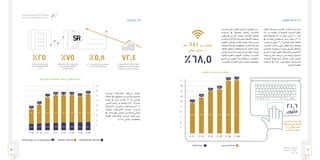 87 86
‫الـسـنـوي‬ ‫الـتـقـريـر‬
‫٧٣٤١هـ‬ - ‫٦٣٤١هـ‬
‫٥١٠٢م‬
‫اإلنترنت‬ ‫خدمات‬ 4-7
‫ـة‬‫ـ‬‫عالي‬ ‫ـدالت‬‫ـ‬‫مبع‬ ‫ـت‬‫ـ‬‫اإلنترن‬ ‫ـار‬‫ـ‬‫انتش‬ ‫ـبة‬‫ـ‬‫نس‬ ‫زادت‬
%41 ‫ـن‬‫ـ‬‫م‬ ‫ـت‬‫ـ‬‫ارتفع‬ ‫إذ‬ ‫ـة؛‬‫ـ‬‫املاضي‬ ‫ـنوات‬‫ـ‬‫الس‬ ‫ـال‬‫ـ‬‫خ‬
‫ـام‬‫ـ‬‫الع‬ ‫ـة‬‫ـ‬‫نهاي‬ ‫يف‬ %68.5 ‫ـي‬‫ـ‬‫حوال‬ ‫ـى‬‫ـ‬‫إل‬ ‫0102م‬ ‫ـام‬‫ـ‬‫ع‬
‫يف‬ ‫ـت‬‫ـ‬‫اإلنترن‬ ‫ـتخدمي‬‫ـ‬‫مس‬ ‫ـدد‬‫ـ‬‫ع‬ ‫ـدر‬‫ـ‬‫ويق‬ .‫5102م‬
‫ـتخدم؛‬‫ـ‬‫س‬ُ‫م‬ ‫ـون‬‫ـ‬‫ملي‬ 21.6 ‫ـي‬‫ـ‬‫بحوال‬ ً‫ا‬‫ـ‬‫ـ‬‫حالي‬ ‫ـة‬‫ـ‬‫اململك‬
‫ـت‬‫ـ‬‫االنترن‬ ‫ـات‬‫ـ‬‫خدم‬ ‫ـى‬‫ـ‬‫عل‬ ‫ـب‬‫ـ‬‫الطل‬ ‫ـادة‬‫ـ‬‫زي‬ ‫ـظ‬‫ـ‬‫ويلح‬
‫ـل‬‫ـ‬‫التواص‬ ‫ـوات‬‫ـ‬‫قن‬ ‫ـع‬‫ـ‬‫م‬ ً‫ا‬‫ـر‬‫ـ‬‫مؤخ‬ ‫ـض‬‫ـ‬‫العري‬ ‫ـاق‬‫ـ‬‫والنط‬
‫أصبــح‬ ‫إذ‬ ‫بهــا؛‬ ‫الكبيــر‬ ‫واالرتبــاط‬ ‫االجتماعــي‬
‫وســعات‬ ‫أعلــى‬ ‫ســرعات‬ ‫عــن‬ ‫يبحــث‬ ‫املشــترك‬
‫البيانــات‬ ‫كميــة‬ ‫زادت‬ ‫ولذلــك‬ ،‫أكبــر‬ ‫حتميــل‬
‫الســنوات‬ ‫يف‬ ً‫ا‬‫جــد‬ ‫كبيــر‬ ‫بشــكل‬ ‫املســتخدمة‬
.‫ـة‬‫ـ‬‫املاضي‬ ‫ـة‬‫ـ‬‫القليل‬
‫خدمــات‬ ‫علــى‬ ‫الطلــب‬ ‫يشــهد‬ ‫أن‬ ‫املتوقــع‬ ‫مــن‬
‫الســنوات‬ ‫يف‬ ً‫ا‬‫ملحوظــ‬ ‫ارتفاعــا‬ ‫اإلنترنــت‬
‫توفيــر‬ ‫يف‬ ‫التوســع‬ ‫نتيجــة‬ ،‫القادمــة‬ ‫القليلــة‬
‫ـه‬‫ـ‬‫تقدم‬ ‫ـا‬‫ـ‬‫وم‬ )FTTx( ‫ـة‬‫ـ‬‫البصري‬ ‫ـاف‬‫ـ‬‫األلي‬ ‫ـبكات‬‫ـ‬‫ش‬
‫ـرة‬‫ـ‬‫الكبي‬ ‫ـدن‬‫ـ‬‫امل‬ ‫يف‬ ‫ـة‬‫ـ‬‫وخاص‬ ‫ـة‬‫ـ‬‫عالي‬ ‫ـرعات‬‫ـ‬‫س‬ ‫ـن‬‫ـ‬‫م‬
‫ـبكات‬‫ـ‬‫لش‬ ‫ـعة‬‫ـ‬‫الواس‬ ‫ـة‬‫ـ‬‫والتغطي‬ ،‫ـى‬‫ـ‬‫األول‬ ‫ـة‬‫ـ‬‫للمرحل‬
،‫اململكة‬ ‫ـق‬‫ـ‬‫مناط‬ ‫ـف‬‫ـ‬‫ملختل‬ ‫ـع‬‫ـ‬‫والراب‬ ،‫ـث‬‫ـ‬‫الثال‬ ‫ـل‬‫ـ‬‫اجلي‬
‫حملتــوى‬ ‫والداعمــة‬ ‫املســاعدة‬ ‫العوامــل‬ ‫وتزايــد‬
‫الذكيــة‬ ‫الكفيــة‬ ‫األجهــزة‬ ‫وانتشــار‬ ،‫اإلنترنــت‬
‫ـج‬‫ـ‬‫برام‬ ‫ـن‬‫ـ‬‫م‬ ‫ـه‬‫ـ‬‫حتتوي‬ ‫ـا‬‫ـ‬‫وم‬ ،‫ـعارها‬‫ـ‬‫أس‬ ‫ـاض‬‫ـ‬‫وانخف‬
.‫ـت‬‫ـ‬‫باإلنترن‬ ‫ـال‬‫ـ‬‫االتص‬ ‫ـى‬‫ـ‬‫عل‬ ‫ـدة‬‫ـ‬‫معتم‬ ‫ـات‬‫ـ‬‫وتطبيق‬
٢٠١٥٢٠١٤٢٠١٣٢٠١٢٢٠١١٢٠١٠
١٦
١٨
٢٠
١٤
١٢
١٠
٨
٦
٢
٠
٤
٪٦٨٫٥
٢١٫٦١٩٫٦١٦٫٥١٥٫٨١٣٫٦١١٫٤١
٪٦٣٫٧
٪٥٥٫١
٪٥٤٫١
٪٤٧٫٥
٪٤١
‫اﻟﻤﺴﺘﺨﺪﻣﻴﻦ‬ ‫ﻋﺪد‬‫اﻻﻧﺘﺸﺎر‬ ‫ﻧﺴﺒﺔ‬
‫عام‬ %41 ‫من‬ ‫ارتفعت‬
‫حوالي‬ ‫إلى‬ ‫0102م‬
%68.5
‫مستخدمي‬ ‫عدد‬ ‫يقدر‬
‫المملكة‬ ‫في‬ ‫اإلنترنت‬
21.6 ‫بحوالي‬ ً‫حاليا‬
‫ستخدم‬ ُ‫م‬ ‫مليون‬
21.6
‫مليون‬
‫االنترنت‬ ‫مستخدمي‬ ‫عدد‬ ‫اجمالي‬
‫اإليــرادات‬ 5-7
‫إيــرادات‬ ‫االتصــاالت‬ ‫شــركات‬ ‫حققــت‬
‫ـة‬‫ـ‬‫اململك‬ ‫يف‬ ‫ـا‬‫ـ‬‫عملياته‬ ‫ـن‬‫ـ‬‫م‬ ‫ـرة‬‫ـ‬‫مباش‬ ‫ـة‬‫ـ‬‫إجمالي‬
‫نهايــة‬ ‫يف‬ ‫ريــال‬ )‫مليــار‬ 72.4( ‫بحوالــي‬
‫ـي‬‫ـ‬‫املاض‬ ‫ـام‬‫ـ‬‫الع‬ ‫ـن‬‫ـ‬‫ع‬ ‫ـة‬‫ـ‬‫مرتفع‬ ،)‫(5102م‬ ‫ـام‬‫ـ‬‫ع‬
‫ـل‬‫ـ‬‫ومتث‬ )%5.8( ‫ـي‬‫ـ‬‫حوال‬ ‫ـت‬‫ـ‬‫بلغ‬ ‫ـبة‬‫ـ‬‫بنس‬ ‫4102م‬
‫املتنقلــة‬ ‫االتصــاالت‬ ‫خدمــات‬ ‫إيــرادات‬
‫يف‬ ،‫اإليــرادات‬ ‫إجمالــي‬ ‫مــن‬ )%75( ‫حوالــي‬
‫الثابتــة‬ ‫االتصــاالت‬ ‫خدمــات‬ ‫متثــل‬ ‫حــن‬
.)%25( ‫حوالــي‬ ‫واملعطيــات‬
١٠٠
٩٠
٨٠
٧٠
٦٠
٥٠
٤٠
٣٠
٢٠
١٠
٠
٢٠١٥٢٠١٤٢٠١٣٢٠١٢٢٠١١٢٠١٠٢٠٠٩٢٠٠٨
١٨٫١٠١٧٫٠٤١٧٫٨٣١٧٫٧٦١٦٫٤٤١٥٫١٥١٣٫١٣١٢٫٣٠
٥٤٥١٥٣٥٣٤٩٤٥٣٩٣٧
٧٢٫٤٠
٦٨٫١٨
٧١٫٣١٧١٫٠٣٦٥٫٧٦
٦٠٫٦١
٥٢٫٥٠
٤٩٫٢٠
‫واﻟﺒﻴﺎﻧﺎت‬ ‫اﻟﺜﺎﺑﺘﺔ‬ ‫اﻻﺗﺼﺎﻻت‬‫اﻟﻤﺘﻨﻘﻠﺔ‬ ‫اﻻﺗﺼﺎﻻت‬‫اﻟﻤﻤﻠﻜﺔ‬ ‫ﺳﻮق‬ ‫ﻣﻦ‬ ‫اﻹﻳﺮادات‬ ‫ﻣﺠﻤﻮع‬
‫إﻳﺮادات‬ ‫اﻻﺗﺼﺎﻻت‬ ‫ﺷﺮﻛﺎت‬ ‫ﺣﻘﻘﺖ‬
‫ﻓﻲ‬ ‫ﻋﻤﻠﻴﺎﺗﻬﺎ‬ ‫ﻣﻦ‬ ‫ﻣﺒﺎﺷﺮة‬ ‫إﺟﻤﺎﻟﻴﺔ‬
(‫ﻣﻠﻴﺎر‬ ٧٢٫٤) ‫ﺑﺤﻮاﻟﻲ‬ ‫اﻟﻤﻤﻠﻜﺔ‬
‫٤١٠٢م‬ ‫اﻟﻤﺎﺿﻲ‬ ‫اﻟﻌﺎم‬ ‫ﻋﻦ‬ ‫ﻣﺮﺗﻔﻌﺔ‬
(٪٥٫٨) ‫ﺣﻮاﻟﻲ‬ ‫ﺑﻠﻐﺖ‬ ‫ﺑﻨﺴﺒﺔ‬
‫اﻻﺗﺼﺎﻻت‬ ‫ﺧﺪﻣﺎت‬ ‫إﻳﺮادات‬ ‫ﺗﻤﺜﻞ‬
‫ﻣﻦ‬ (٪٧٥) ‫ﺣﻮاﻟﻲ‬ ‫اﻟﻤﺘﻨﻘﻠﺔ‬
‫اﻹﻳﺮادات‬ ‫إﺟﻤﺎﻟﻲ‬
‫اﻻﺗﺼﺎﻻت‬ ‫ﺧﺪﻣﺎت‬ ‫ﺗﻤﺜﻞ‬
‫ﺣﻮاﻟﻲ‬ ‫واﻟﻤﻌﻄﻴﺎت‬ ‫اﻟﺜﺎﺑﺘﺔ‬
(٪٢٥)
٧٢٫٤٪٥٫٨٪٧٥٪٢٥
SR ٢٠١٥
٢٠١٤
)‫ريال‬ ‫(مليار‬ ‫االتـصـــاالت‬ ‫خـدمـات‬ ‫مقدمي‬ ‫إيـرادات‬
 