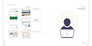 99 98
‫الـسـنـوي‬ ‫الـتـقـريـر‬
‫٧٣٤١هـ‬ - ‫٦٣٤١هـ‬
‫٥١٠٢م‬
:(‫)ب‬ ‫اﻟﻤﻠﺤﻖ‬
‫ﻋﻠﻰ‬ ‫ﻟﻠﻬﻴﺌﺔ‬ ‫اﻟﺘﺎﺑﻌﺔ‬ ‫اﻟﻤﻮاﻗﻊ‬
‫اﻹﻧﺘﺮﻧﺖ‬ ‫ﺷﺒﻜﺔ‬
www.citc.gov.sa
:‫اﻟﺮﺋﻴﺴﻲ‬ ‫اﻟﻬﻴﺌﺔ‬ ‫ﻣﻮﻗﻊ‬ .١
www.cert.gov.sa
:‫اﻟﻤﻌﻠﻮﻣﺎت‬ ‫ﻷﻣﻦ‬ ‫اﻹرﺷﺎدي‬ ‫اﻟﻮﻃﻨﻲ‬ ‫اﻟﻤـﺮﻛﺰ‬ .٢
www.internet.gov.sa
:‫اﻹﻧﺘﺮﻧﺖ‬ ‫ﻟﺨﺪﻣﺔ‬ ‫اﻟﺴﻌﻮدﻳـﺔ‬ ‫اﻟﺒﻮاﺑﺔ‬ .٣
www.nic.net.sa
:‫اﻟﺸﺒﻜــﺔ‬ ‫ﻟﻤﻌﻠﻮﻣﺎت‬ ‫اﻟﺴﻌﻮدي‬ ‫اﻟﻤﺮﻛﺰ‬ .٤
www.ncis.org.sa
:‫اﻟﻤﻌﻠﻮﻣﺎت‬ ‫ﻟﻤﺠﺘﻤــﻊ‬ ‫اﻟﻮﻃﻨﻴــﺔ‬ ‫اﻟﻠﺠﻨــﺔ‬ .٥
 