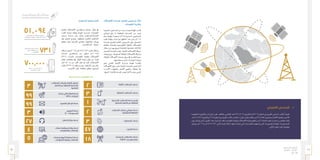 17 16
‫الـسـنـوي‬ ‫الـتـقـريـر‬
‫٧٣٤١هـ‬ - ‫٦٣٤١هـ‬
‫٥١٠٢م‬
‫التنفيذي‬ ‫المـلـخـص‬ .1
‫احلكوميـة‬ ‫واألجهـزة‬ ‫الـوزارات‬ ‫علـى‬ ‫بالتأكيـد‬ ‫القاضـي‬ ‫91/21/3341هــ‬ ‫والتاريـخ‬ )53703( ‫الرقـم‬ ‫ذي‬ ‫الكـرمي‬ ‫السـامي‬ ‫لألمـر‬ ً‫ا‬‫تنفيـذ‬
،‫3/3/4141هـ‬ ‫والتاريخ‬ )13/‫(أ‬ ‫الرقم‬ ‫ذي‬ ‫الكرمي‬ ‫باألمر‬ ‫الصادر‬ ‫الوزراء‬ ‫مجلس‬ ‫نظام‬ ‫من‬ )29( ‫املادة‬ ‫مبضمون‬ ‫االلتزام‬ ‫بأهمية‬ ‫األخرى‬
‫على‬ ‫يشـتمل‬ ‫الذي‬ ‫التقرير‬ ‫هذا‬ ‫إعـداد‬ ‫مت‬ ‫فقـد‬ ‫املعلومـات؛‬ ‫وتقنيـة‬ ‫االتصـاالت‬ ‫هيئـة‬ ‫تنظيـم‬ ‫مـن‬ )16( ‫املـادة‬ ‫عليـه‬ ‫نصـت‬ ‫مـا‬ ‫مقتضـى‬ ‫وكـذا‬
‫وميكـن‬ ،)‫(5102م‬ ‫6341/7341هــ‬ ‫املالـي‬ ‫العـام‬ ‫خلال‬ ‫حللهـا‬ ‫تراهـا‬ ‫التـي‬ ‫واملقترحـات‬ ‫تواجههـا‬ ‫التـي‬ ‫والصعوبـات‬ ‫الهيئـة‬ ‫منجـزات‬ ‫أهـم‬
:‫التالي‬ ‫النحـو‬ ‫علـى‬ ‫إيجازهـا‬
‫ـاالت‬‫ص‬‫االت‬ ‫ـات‬‫م‬‫خد‬ ‫ـدمي‬‫ق‬‫ت‬ ‫ـص‬‫ي‬‫تراخ‬ :ً‫ال‬‫أو‬
:‫ـات‬‫م‬‫املعلو‬ ‫ـة‬‫ي‬‫وتقن‬
‫اجلديدة‬ ‫التراخيص‬ ‫من‬ ‫عـدد‬ ‫بإصدار‬ ‫الهيئـة‬ ‫قامـت‬
‫إجمالـي‬ ‫بلـغ‬ ‫إذ‬ ،‫املختلفـة‬ ‫اخلدمـات‬ ‫مـن‬ ‫لعـدد‬
‫عـام‬ ‫بنهايـة‬ ً‫ا‬‫ترخيصـ‬ )315( ‫السـارية‬ ‫التراخيـص‬
‫طلـب‬ ‫وثيقـة‬ ‫إعـداد‬ ‫مت‬ ‫املنطلـق‬ ‫هـذ‬ ‫ومـن‬ ،‫5102م‬
‫خدمـات‬ ‫لتقـدمي‬ ‫الثالـث‬ ‫الترخيـص‬ ‫علـى‬ ‫احلصـول‬
Mobile Virtual( ‫االفتراضيـة‬ ‫املتنقلـة‬ ‫اإلتصـاالت‬
‫خلال‬ ‫مـن‬ ‫وطرحهـا‬ )»Network Operator «MVNO
‫املضيـف‬ ‫اخلدمـة‬ ‫ملقـدم‬ ‫التابعـة‬ ‫اإلتصـاالت‬ ‫شـبكة‬
‫بهدف‬ )‫زين‬ -‫السـعودية‬ ‫املتنقلـة‬ ‫االتصـاالت‬ ‫(شـركة‬
،‫املتنقلة‬ ‫االتصاالت‬ ‫خدمات‬ ‫سـوق‬ ‫يف‬ ‫املنافسـة‬ ‫دعم‬
.‫مسـتخدميها‬ ‫أمـام‬ ‫اخليـارات‬ ‫وزيـادة‬
‫نحـو‬ ‫العاملـي‬ ‫االجتـاه‬ ‫بدراسـة‬ ‫الهيئـة‬ ‫وقامـت‬
‫االتصـاالت‬ ‫سـوق‬ ‫علـى‬ ‫وأثرهـا‬ ،‫املوحـدة‬ ‫التراخيـص‬
،‫األنسـب‬ ‫والتوقيـت‬ ،‫األمثـل‬ ‫واملنهـج‬ ،‫اململكـة‬ ‫يف‬
.‫السـوق‬ ‫هـذا‬ ‫يف‬ ‫املوحـدة‬ ‫التراخيـص‬ ‫سياسـة‬ ‫لتبنـي‬
:‫املستخدم‬ ‫:حماية‬ً‫ا‬‫ثاني‬
‫وتقنيـة‬ ‫االتصـاالت‬ ‫مسـتخدمي‬ ‫حمايـة‬ ‫إطـار‬ ‫يف‬
‫طالـب‬ ‫حمايـة‬ ‫وثيقـة‬ ‫الهيئـة‬ ‫أصـدرت‬ ‫املعلومـات؛‬
‫أسـباب‬ ‫دراسـة‬ ‫بعـد‬ ‫وذلـك‬ ‫اخلدمة/املسـتخدم‬
‫لهـا‬ ‫احللـول‬ ‫ووضـع‬ ،‫وحتليلهـا‬ ‫املتكـررة‬ ‫الشـكاوى‬
‫يحقـق‬ ‫ومبـا‬ ‫تكرارهـا‬ ‫وتفـادي‬ ،‫معاجلتهـا‬ ‫بهـدف‬
.‫املسـتخدمني‬ ‫حمايـة‬
‫اسـتالم‬ ‫مت‬ )‫(5102م‬ ‫6341/7341هــ‬ ‫العـام‬ ‫وخلال‬
‫خدمـات‬ ‫مسـتخدمي‬ ‫مـن‬ ‫شـكوى‬ )51.094(
)731( ‫وإصـدار‬ ،‫املعلومـات‬ ‫وتقنيـة‬ ‫االتصـاالت‬
‫نظـام‬ ‫مخالفـات‬ ‫يف‬ ‫النظـر‬ ‫جلنـة‬ ‫بـل‬ِ‫ق‬ ‫مـن‬ ً‫ا‬‫قـرار‬
‫ألـف‬ )700( ‫مـن‬ ‫أكثـر‬ ‫نقـل‬ ‫مت‬ ‫كمـا‬ ،‫االتصـاالت‬
‫طلـب‬ )732504( ‫إسـتالم‬ ‫ومت‬ ،‫املشـغلني‬ ‫بين‬ ‫رقـم‬
.‫اإلنترنـت‬ ‫علـى‬ ‫مخالفـة‬ ‫مواقـع‬ ‫لترشـيح‬
٥١,٠٩٤
٧٣١
٧٠٠,٠٠٠
‫ﻣﺴﺘﺨﺪﻣﻲ‬ ‫ﻣﻦ‬ ‫ﻣﺴﺘﻠﻤﺔ‬ ‫ﺷﻜﻮى‬
‫اﻟﻤﻌﻠﻮﻣﺎت‬ ‫وﺗﻘﻨﻴﺔ‬ ‫اﻻﺗﺼﺎﻻت‬ ‫ﺧﺪﻣﺎت‬
‫اﻟﻨﻈﺮ‬ ‫ﻟﺠﻨﺔ‬ ‫ﺒﻞ‬ ِ‫ﻗ‬ ‫ﻣﻦ‬ ً‫ﻗﺮارا‬
‫ﻧﻈﺎم‬ ‫ﻣﺨﺎﻟﻔﺎت‬ ‫ﻓﻲ‬
‫اﻻﺗﺼﺎﻻت‬
‫أﻟﻒ‬ (٧٠٠) ‫ﻣﻦ‬ ‫أﻛﺜﺮ‬ ‫ﻧﻘﻞ‬ ‫ﺗﻢ‬
‫اﻟﻤﺸﻐﻠﻴﻦ‬ ‫ﺑﻴﻦ‬ ‫رﻗﻢ‬
‫اﻟﺜﺎﺑﺘﺔ‬ ‫اﻹﺗﺼﺎﻻت‬ ‫ﺧﺪﻣﺎت‬
‫اﻟﻤﺘﻨﻘﻠﺔ‬ ‫اﻻﺗﺼﺎﻻت‬ ‫ﺧﺪﻣﺎت‬
‫اﻟﻤﻌﻄﻴﺎت‬ ‫ﺧﺪﻣﺎت‬
‫اﻻﺗﺼﺎﻻت‬ ‫ﺷﺒﻜﺎت‬ ‫ﻣﺸﻐﻠﻲ‬ ‫ﺧﺪﻣﺔ‬
‫اﻻﻓﺘﺮاﺿﻴﺔ‬ ‫اﻟﻤﺘﻨﻘﻠﺔ‬
‫اﻻﻧﺘﺮﻧﺖ‬ ‫ﺧﺪﻣﺔ‬
‫ﺑﺎﺳﺘﺨﺪام‬ ‫اﻹﺗﺼﺎﻻت‬ ‫ﺧﺪﻣﺎت‬
(VSAT) ‫اﻟﻔﻴﺴﺎت‬ ‫ﻧﻈﺎم‬
‫اﻹﺗﺼﺎﻻت‬ ‫وﺷﺒﻜﺎت‬ ‫أﻧﻈﻤﺔ‬ ‫ﺗﺸﻐﻴﻞ‬
‫اﻷﻗﻤﺎر‬ ‫ﻋﺒﺮ‬ ‫اﻟﻤﺘﻨﻘﻠﺔ‬ ‫اﻟﺸﺨﺼﻴﺔ‬
‫اﻟﺼﻨﺎﻋﻴﺔ‬
‫وﻣﻌﺪات‬ ‫أﺟﻬﺰة‬ ‫اﺳﺘﻀﺎﻓﺔ‬ ‫ﺧﺪﻣﺔ‬
‫اﻟﻤﻌﻠﻮﻣﺎت‬ ‫وﺗﻘﻨﻴﺔ‬ ‫اﻻﺗﺼﺎﻻت‬
‫ﻹدارة‬ ‫اﻵﻟﻲ‬ ‫اﻟﻨﻈﺎم‬ ‫ﺧﺪﻣﺔ‬
(AVL) ‫اﻟﻤﺮﻛﺒﺎت‬
‫اﻟﻨﺼﻮص‬ ‫ﺧﺪﻣﺔ‬
(٧٠٠) ‫اﻟﻤﺴﻤﻮﻋﺔ‬
‫اﻟﻘﺼﻴﺮة‬ ‫اﻟﺮﺳﺎﺋﻞ‬ ‫ﺧﺪﻣﺔ‬
‫اﻻﺗﺼﺎل‬ ‫ﻣﺮاﻛﺰ‬ ‫ﺧﺪﻣﺔ‬
‫ﺷﺒﻜﺎت‬ ‫وﻣﺮاﻗﺒﺔ‬ ‫وإدارة‬ ‫ﺧﺪﻣﺔ‬
‫واﻟﻤﻌﻠﻮﻣﺎت‬ ‫اﻹﺗﺼﺎﻻت‬
٢٣
٣
٤
٥
٢٧
٩٩
٩٩
٣
٢
٣
٤٧
١٨
‫اﻟﺸﺨﺼﻴﺔ‬ ‫اﻻﺗﺼﺎﻻت‬ ‫ﺧﺪﻣﺔ‬ ‫ﺗﻘﺪﻳﻢ‬
‫اﻟﺼﻨﺎﻋﻴﺔ‬ ‫اﻻﻗﻤﺎر‬ ‫ﻋﺒﺮ‬ ‫اﻟﻤﺘﻨﻘﻠﺔ‬١
‫الخدمة‬ ‫حسب‬ ‫التراخيص‬ ‫عدد‬
 