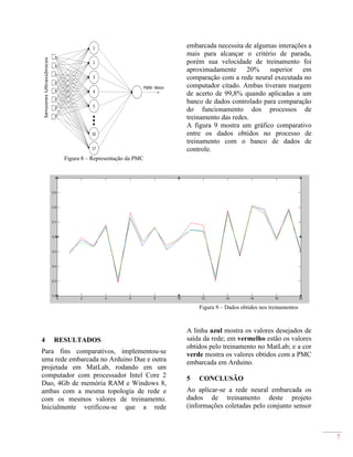 7
Figura 8 – Representação da PMC
4 RESULTADOS
Para fins comparativos, implementou-se
uma rede embarcada no Arduino Due e outra
projetada em MatLab, rodando em um
computador com processador Intel Core 2
Duo, 4Gb de memória RAM e Windows 8,
ambas com a mesma topologia de rede e
com os mesmos valores de treinamento.
Inicialmente verificou-se que a rede
embarcada necessita de algumas interações a
mais para alcançar o critério de parada,
porém sua velocidade de treinamento foi
aproximadamente 20% superior em
comparação com a rede neural executada no
computador citado. Ambas tiveram margem
de acerto de 99,8% quando aplicadas a um
banco de dados controlado para comparação
do funcionamento dos processos de
treinamento das redes.
A figura 9 mostra um gráfico comparativo
entre os dados obtidos no processo de
treinamento com o banco de dados de
controle.
Figura 9 – Dados obtidos nos treinamentos
A linha azul mostra os valores desejados de
saída da rede; em vermelho estão os valores
obtidos pelo treinamento no MatLab; e a cor
verde mostra os valores obtidos com a PMC
embarcada em Arduino.
5 CONCLUSÃO
Ao aplicar-se a rede neural embarcada os
dados de treinamento deste projeto
(informações coletadas pelo conjunto sensor
 