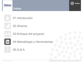 SAP FORUM ARGENTINA 2007 - Presentación de Proyecto ERP Latam | Página 12© 2007 INDRA Sistemas, S.A.
01 Introducción
02 Alcance
03 Enfoque del proyecto
04 Metodologia y Herramientas
05 Q & A
Índice
 
