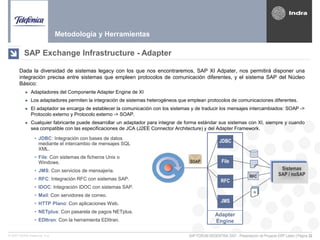 SAP FORUM ARGENTINA 2007 - Presentación de Proyecto ERP Latam | Página 22© 2007 INDRA Sistemas, S.A.
Dada la diversidad de sistemas legacy con los que nos encontraremos, SAP XI Adpater, nos permitirá disponer una
integración precisa entre sistemas que empleen protocolos de comunicación diferentes, y el sistema SAP del Núcleo
Básico:
 Adaptadores del Componente Adapter Engine de XI
 Los adaptadores permiten la integración de sistemas heterogéneos que emplean protocolos de comunicaciones diferentes.
 El adaptador se encarga de establecer la comunicación con los sistemas y de traducir los mensajes intercambiados: SOAP ->
Protocolo externo y Protocolo externo -> SOAP.
 Cualquier fabricante puede desarrollar un adaptador para integrar de forma estándar sus sistemas con XI, siempre y cuando
sea compatible con las especificaciones de JCA (J2EE Connector Architecture) y del Adapter Framework.
XI
Servidor
Integración
JDBC
Sistemas
SAP / noSAP
SOAP
Adapter
Engine
File
RFC
JMS
RFC
• JDBC: Integración con bases de datos
mediante el intercambio de mensajes SQL
XML.
• File: Con sistemas de ficheros Unix o
Windows.
• JMS: Con servicios de mensajeria.
• RFC: Integración RFC con sistemas SAP.
• IDOC: Integración IDOC con sistemas SAP.
• Mail: Con servidores de correo.
• HTTP Plano: Con aplicaciones Web.
• NETplus: Con pasarela de pagos NETplus.
• EDItran: Con la herramienta EDItran.
SAP Exchange Infrastructure - Adapter
Metodología y Herramientas
 