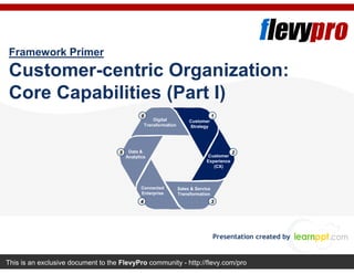 This is an exclusive document to the FlevyPro community - http://flevy.com/pro
Framework Primer
Customer-centric Organization:
Core Capabilities (Part I)
Presentation created by
Sales & Service
Transformation
Customer
Experience
(CX)
Customer
Strategy
Connected
Enterprise
Data &
Analytics
Digital
Transformation
1
2
34
5
6
 