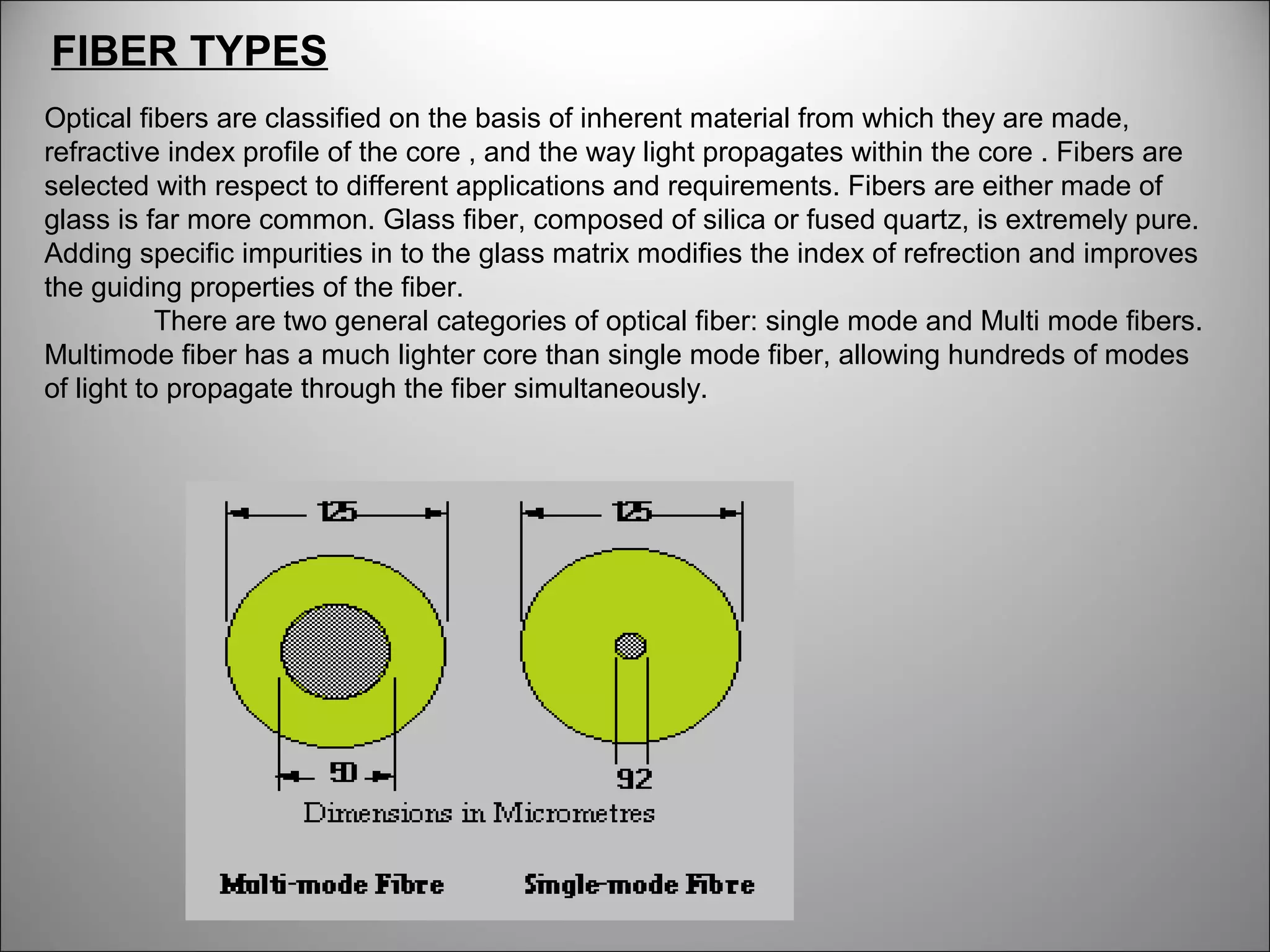 FIBER TYPES
Optical fibers are classified on the basis of inherent material from which they are made,
refractive index profile of the core , and the way light propagates within the core . Fibers are
selected with respect to different applications and requirements. Fibers are either made of
glass is far more common. Glass fiber, composed of silica or fused quartz, is extremely pure.
Adding specific impurities in to the glass matrix modifies the index of refrection and improves
the guiding properties of the fiber.
There are two general categories of optical fiber: single mode and Multi mode fibers.
Multimode fiber has a much lighter core than single mode fiber, allowing hundreds of modes
of light to propagate through the fiber simultaneously.
 