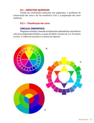 Como combinar cores com o Círculo Cromático? Mesclar cores que combinam! -  Lojas de tintas em São José do Rio Preto / SP
