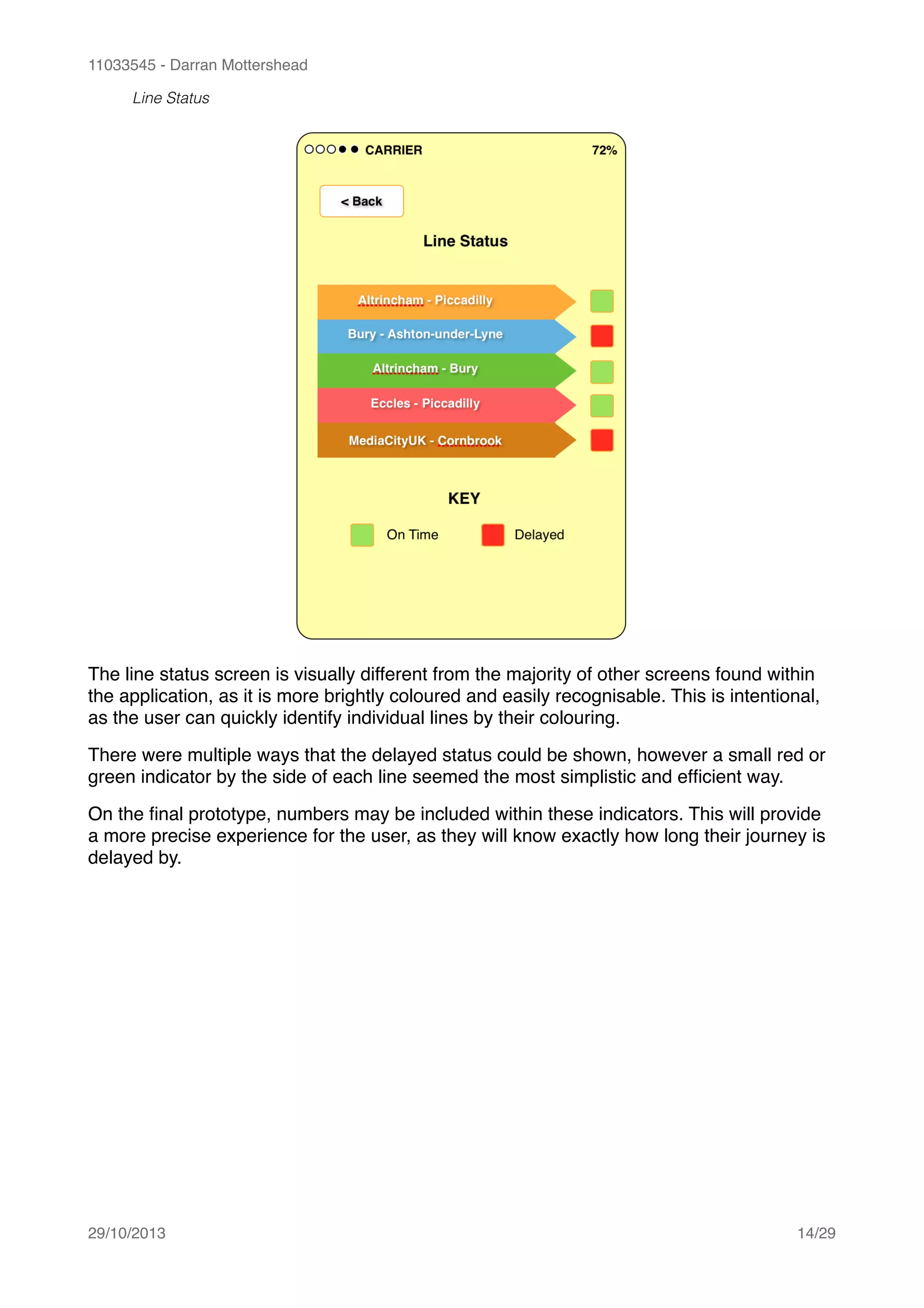 11033545 - Darran Mottershead
Line Status
The line status screen is visually different from the majority of other screens found within
the application, as it is more brightly coloured and easily recognisable. This is intentional,
as the user can quickly identify individual lines by their colouring.!
There were multiple ways that the delayed status could be shown, however a small red or
green indicator by the side of each line seemed the most simplistic and efﬁcient way.!
On the ﬁnal prototype, numbers may be included within these indicators. This will provide
a more precise experience for the user, as they will know exactly how long their journey is
delayed by. 
29/10/2013! /14 29
 