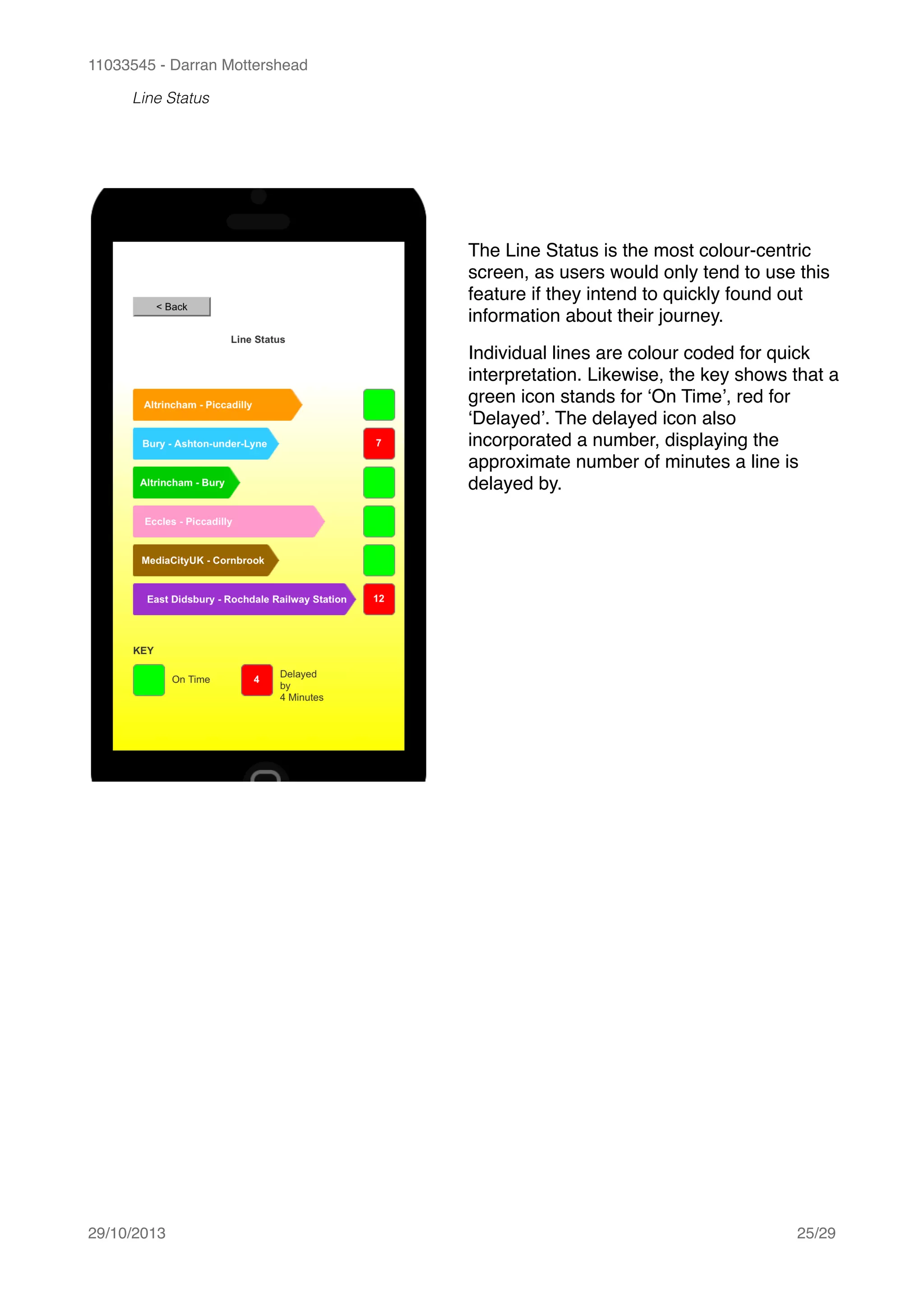 11033545 - Darran Mottershead
Line Status 
29/10/2013! /25 29
The Line Status is the most colour-centric
screen, as users would only tend to use this
feature if they intend to quickly found out
information about their journey.!
Individual lines are colour coded for quick
interpretation. Likewise, the key shows that a
green icon stands for ‘On Time’, red for
‘Delayed’. The delayed icon also
incorporated a number, displaying the
approximate number of minutes a line is
delayed by.
 