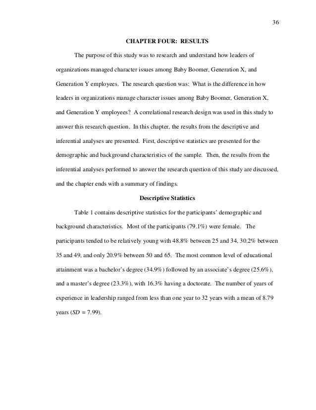 Dissertation on musical theatre