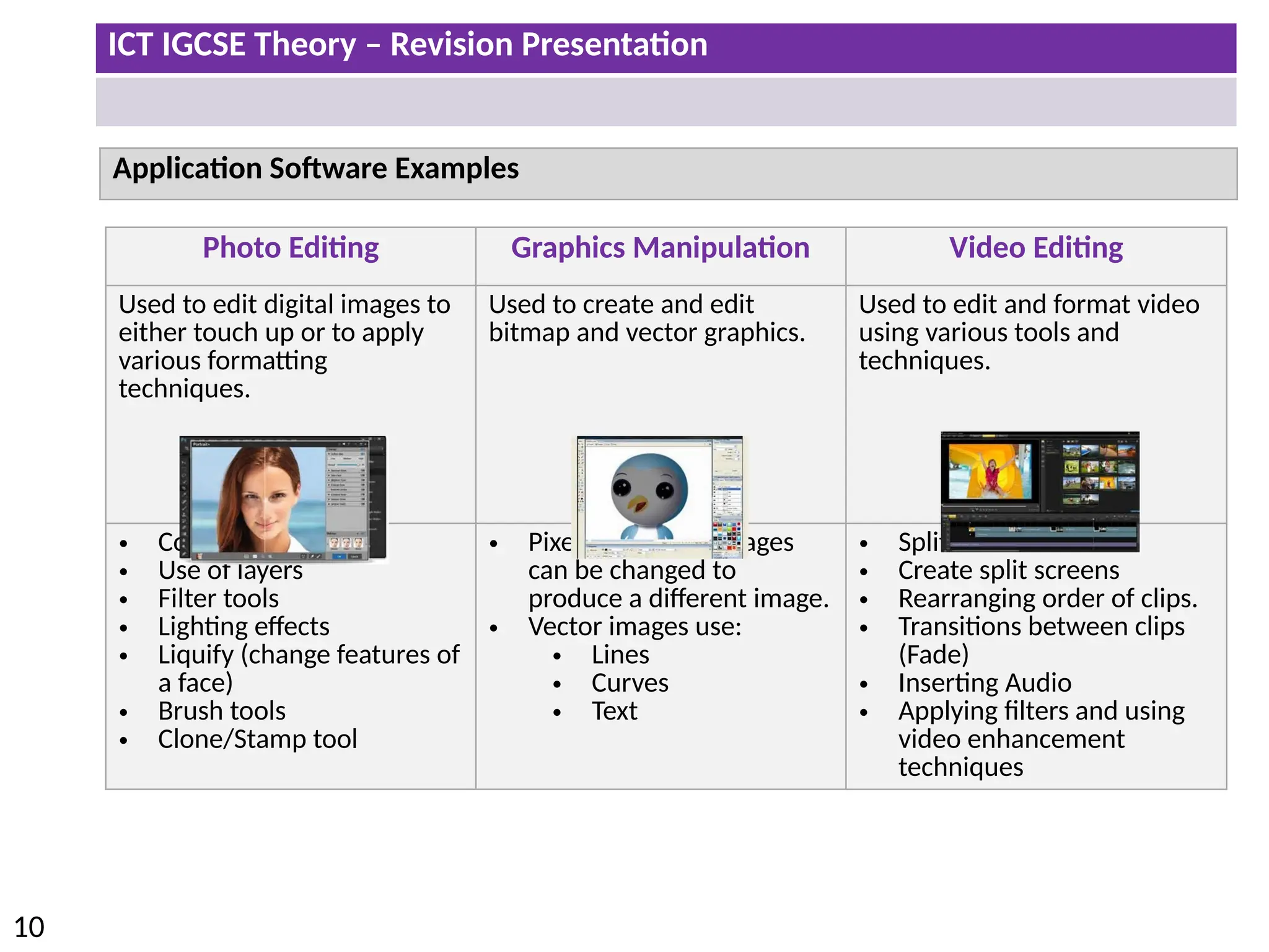 ICT IGCSE Theory – Revision Presentation
10
Application Software Examples
Photo Editing Graphics Manipulation Video Editing
Used to edit digital images to
either touch up or to apply
various formatting
techniques.
Used to create and edit
bitmap and vector graphics.
Used to edit and format video
using various tools and
techniques.
• Contrast/Brightness
• Use of layers
• Filter tools
• Lighting effects
• Liquify (change features of
a face)
• Brush tools
• Clone/Stamp tool
• Pixels in bitmap images
can be changed to
produce a different image.
• Vector images use:
• Lines
• Curves
• Text
• Split and Trim videos
• Create split screens
• Rearranging order of clips.
• Transitions between clips
(Fade)
• Inserting Audio
• Applying filters and using
video enhancement
techniques
 
