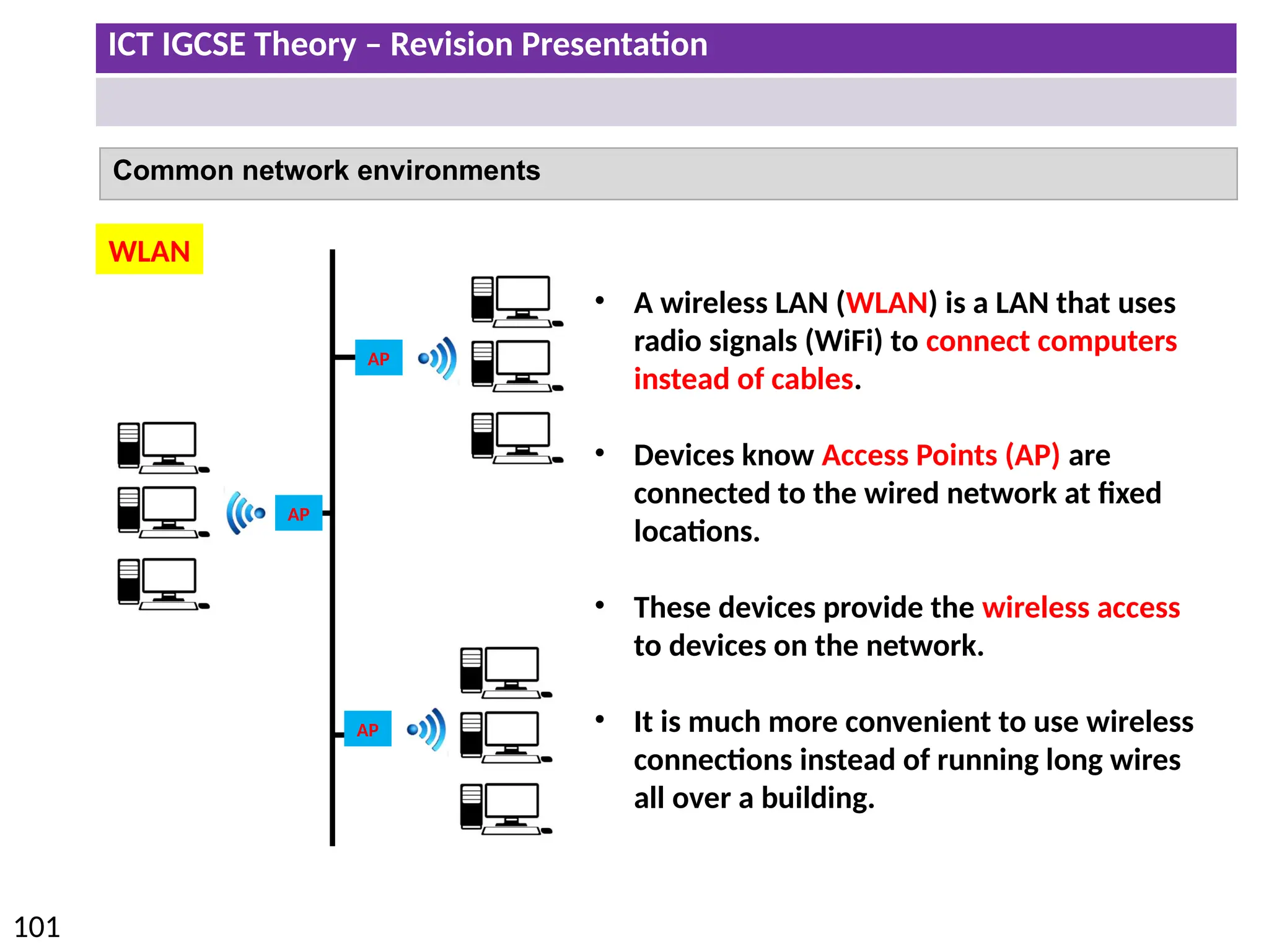 ICT IGCSE Theory – Revision Presentation
101
Common network environments
• A wireless LAN (WLAN) is a LAN that uses
radio signals (WiFi) to connect computers
instead of cables.
• Devices know Access Points (AP) are
connected to the wired network at fixed
locations.
• These devices provide the wireless access
to devices on the network.
• It is much more convenient to use wireless
connections instead of running long wires
all over a building.
WLAN
AP
AP
AP
 