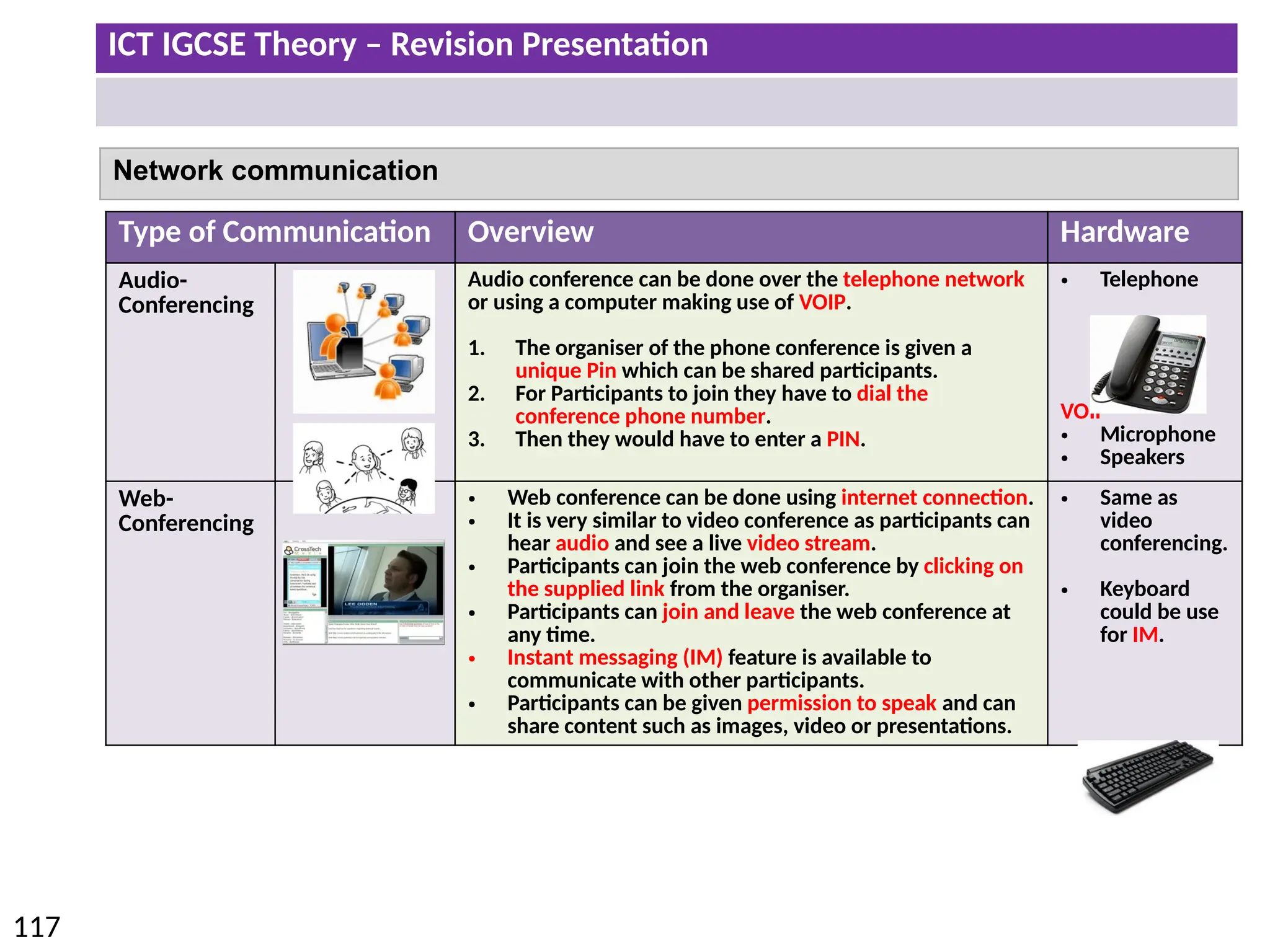 ICT IGCSE Theory – Revision Presentation
117
Network communication
Type of Communication Overview Hardware
Audio-
Conferencing
Audio conference can be done over the telephone network
or using a computer making use of VOIP.
1. The organiser of the phone conference is given a
unique Pin which can be shared participants.
2. For Participants to join they have to dial the
conference phone number.
3. Then they would have to enter a PIN.
• Telephone
VOIP
• Microphone
• Speakers
Web-
Conferencing
• Web conference can be done using internet connection.
• It is very similar to video conference as participants can
hear audio and see a live video stream.
• Participants can join the web conference by clicking on
the supplied link from the organiser.
• Participants can join and leave the web conference at
any time.
• Instant messaging (IM) feature is available to
communicate with other participants.
• Participants can be given permission to speak and can
share content such as images, video or presentations.
• Same as
video
conferencing.
• Keyboard
could be use
for IM.
 