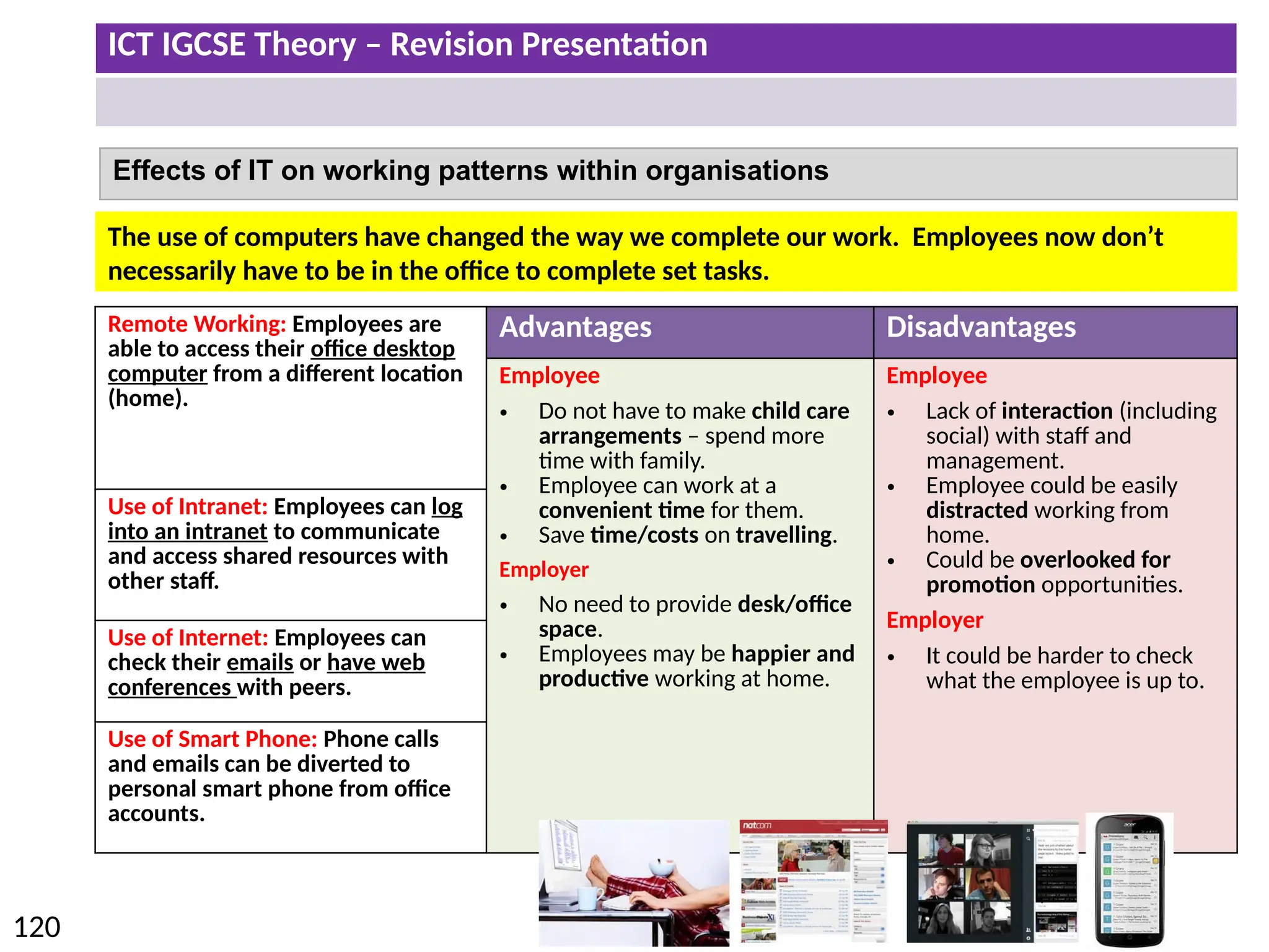 ICT IGCSE Theory – Revision Presentation
120
Effects of IT on working patterns within organisations
The use of computers have changed the way we complete our work. Employees now don’t
necessarily have to be in the office to complete set tasks.
Remote Working: Employees are
able to access their office desktop
computer from a different location
(home).
Advantages Disadvantages
Employee
• Do not have to make child care
arrangements – spend more
time with family.
• Employee can work at a
convenient time for them.
• Save time/costs on travelling.
Employer
• No need to provide desk/office
space.
• Employees may be happier and
productive working at home.
Employee
• Lack of interaction (including
social) with staff and
management.
• Employee could be easily
distracted working from
home.
• Could be overlooked for
promotion opportunities.
Employer
• It could be harder to check
what the employee is up to.
Use of Intranet: Employees can log
into an intranet to communicate
and access shared resources with
other staff.
Use of Internet: Employees can
check their emails or have web
conferences with peers.
Use of Smart Phone: Phone calls
and emails can be diverted to
personal smart phone from office
accounts.
 