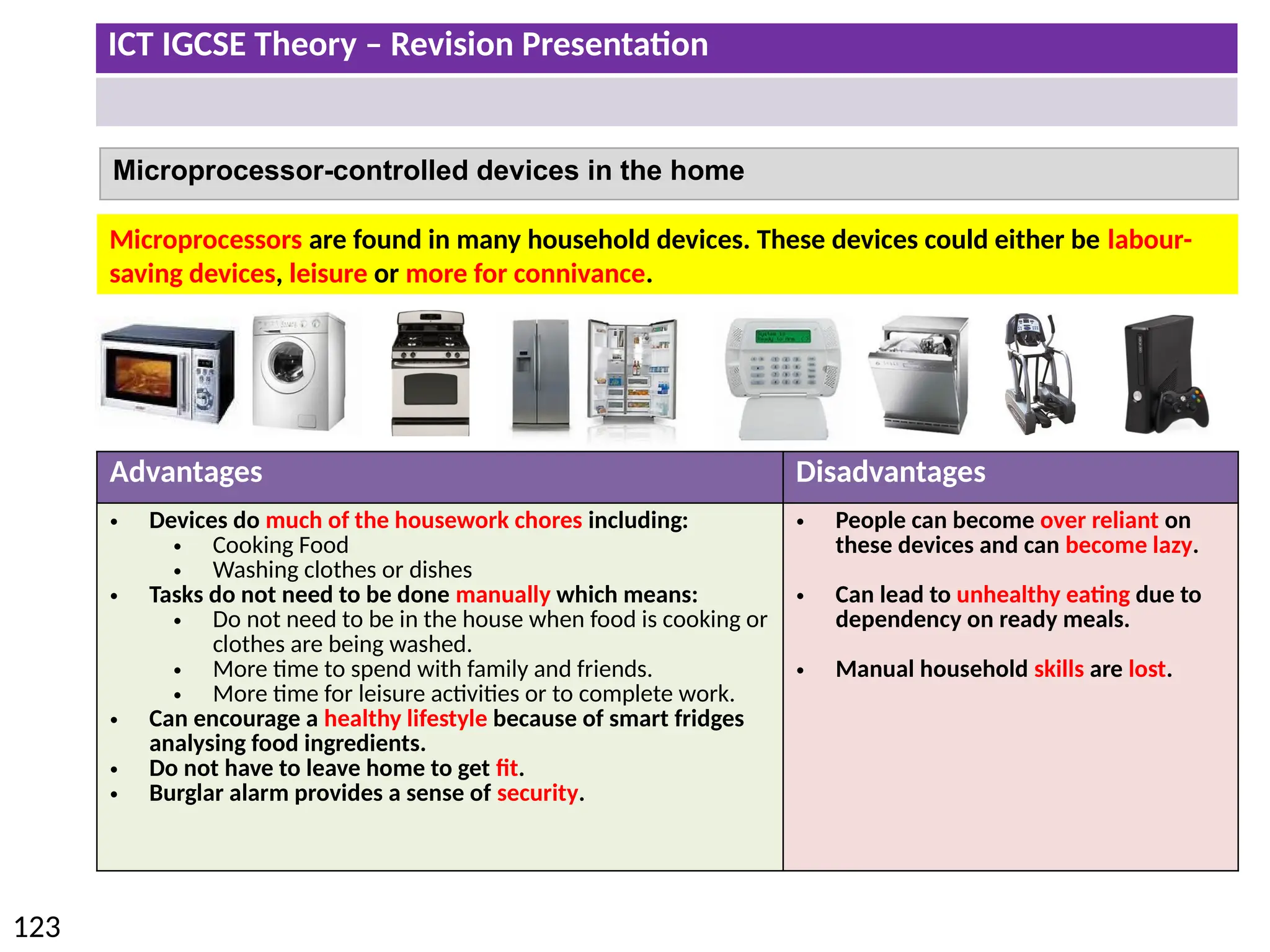 ICT IGCSE Theory – Revision Presentation
123
Microprocessor-controlled devices in the home
Microprocessors are found in many household devices. These devices could either be labour-
saving devices, leisure or more for connivance.
Advantages Disadvantages
• Devices do much of the housework chores including:
• Cooking Food
• Washing clothes or dishes
• Tasks do not need to be done manually which means:
• Do not need to be in the house when food is cooking or
clothes are being washed.
• More time to spend with family and friends.
• More time for leisure activities or to complete work.
• Can encourage a healthy lifestyle because of smart fridges
analysing food ingredients.
• Do not have to leave home to get fit.
• Burglar alarm provides a sense of security.
• People can become over reliant on
these devices and can become lazy.
• Can lead to unhealthy eating due to
dependency on ready meals.
• Manual household skills are lost.
 