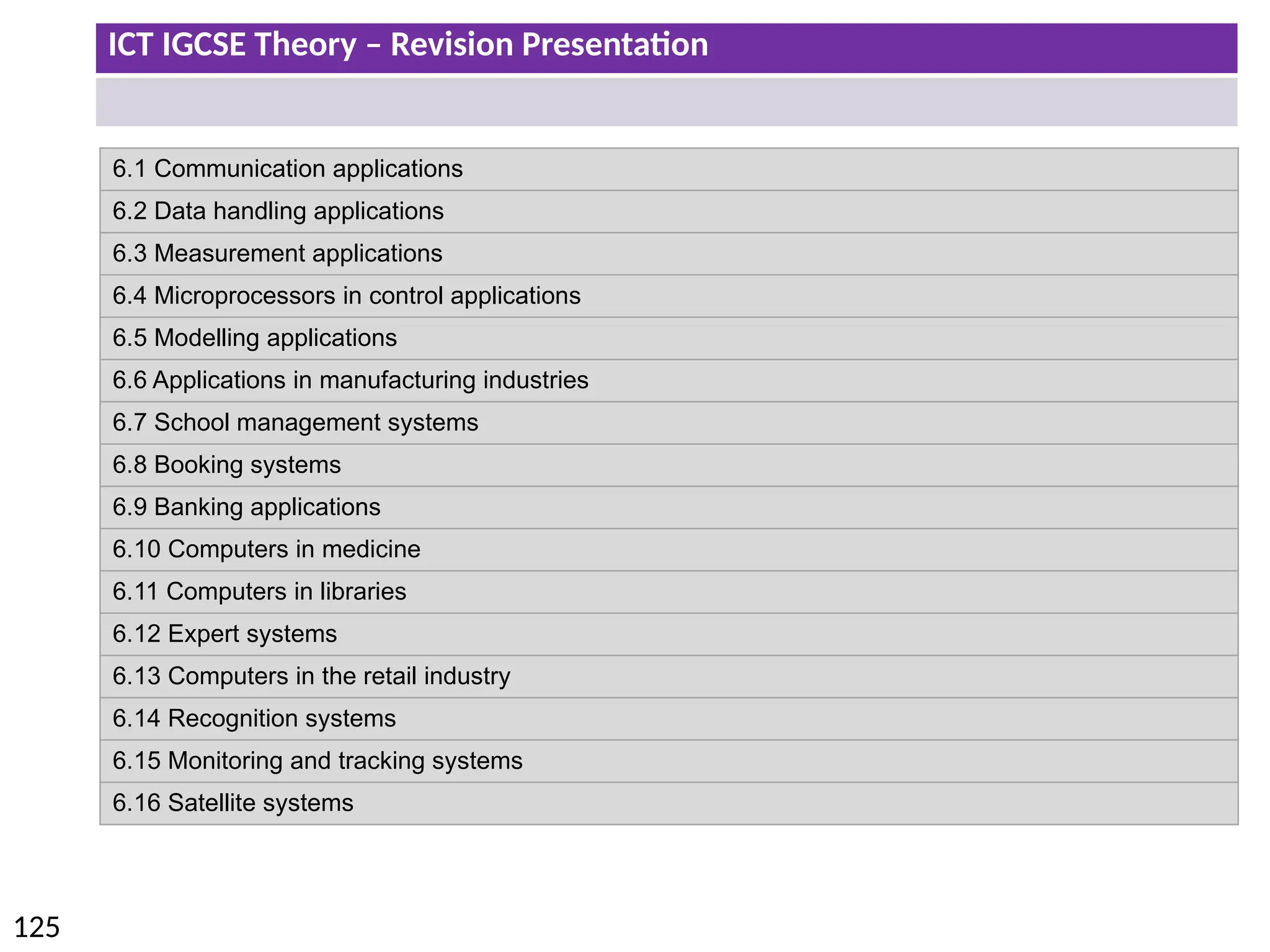 ICT IGCSE Theory – Revision Presentation
125
6.1 Communication applications
6.2 Data handling applications
6.3 Measurement applications
6.4 Microprocessors in control applications
6.5 Modelling applications
6.6 Applications in manufacturing industries
6.7 School management systems
6.8 Booking systems
6.9 Banking applications
6.10 Computers in medicine
6.11 Computers in libraries
6.12 Expert systems
6.13 Computers in the retail industry
6.14 Recognition systems
6.15 Monitoring and tracking systems
6.16 Satellite systems
 