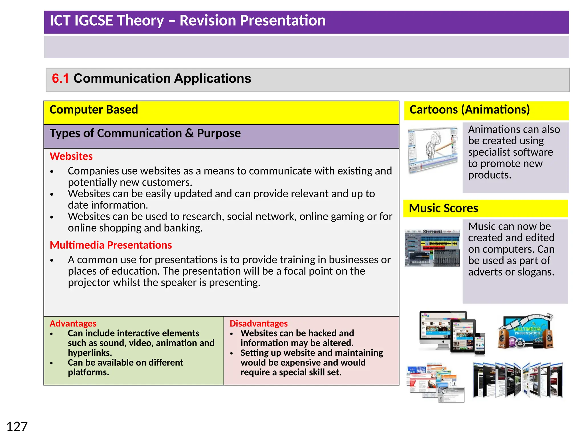 ICT IGCSE Theory – Revision Presentation
127
6.1 Communication Applications
Computer Based
Types of Communication & Purpose
Websites
• Companies use websites as a means to communicate with existing and
potentially new customers.
• Websites can be easily updated and can provide relevant and up to
date information.
• Websites can be used to research, social network, online gaming or for
online shopping and banking.
Multimedia Presentations
• A common use for presentations is to provide training in businesses or
places of education. The presentation will be a focal point on the
projector whilst the speaker is presenting.
Advantages
• Can include interactive elements
such as sound, video, animation and
hyperlinks.
• Can be available on different
platforms.
Disadvantages
• Websites can be hacked and
information may be altered.
• Setting up website and maintaining
would be expensive and would
require a special skill set.
Cartoons (Animations)
Animations can also
be created using
specialist software
to promote new
products.
Music Scores
Music can now be
created and edited
on computers. Can
be used as part of
adverts or slogans.
 
