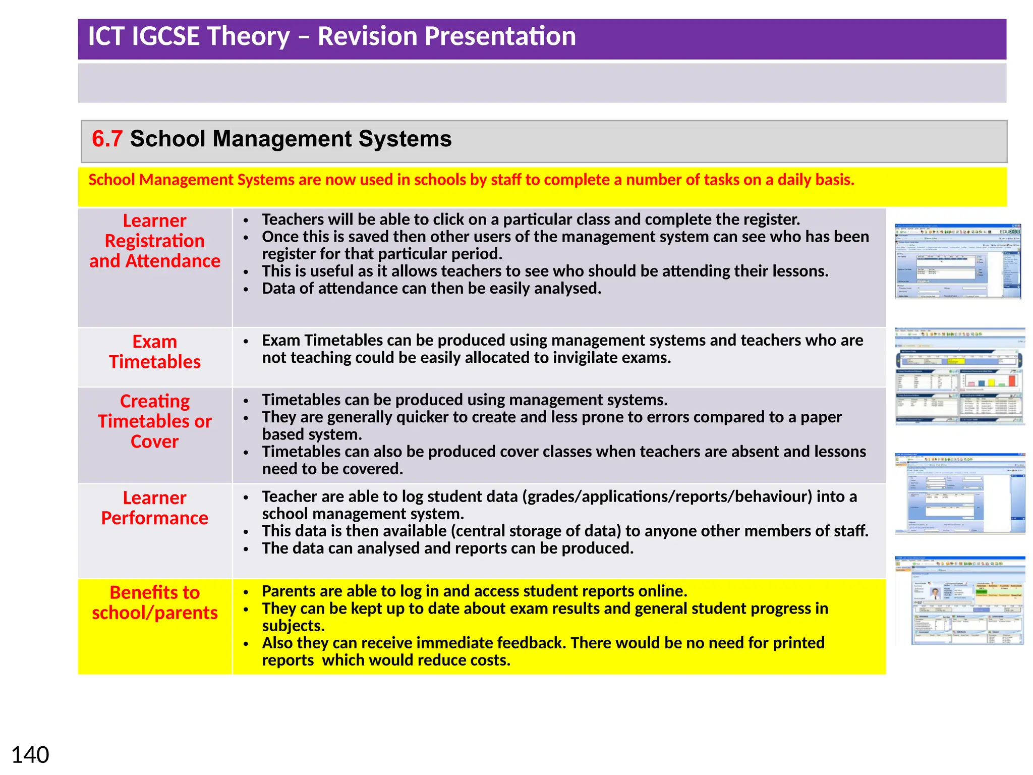 ICT IGCSE Theory – Revision Presentation
140
Type of Modelling Application
Learner
Registration
and Attendance
• Teachers will be able to click on a particular class and complete the register.
• Once this is saved then other users of the management system can see who has been
register for that particular period.
• This is useful as it allows teachers to see who should be attending their lessons.
• Data of attendance can then be easily analysed.
Exam
Timetables
• Exam Timetables can be produced using management systems and teachers who are
not teaching could be easily allocated to invigilate exams.
Creating
Timetables or
Cover
• Timetables can be produced using management systems.
• They are generally quicker to create and less prone to errors compared to a paper
based system.
• Timetables can also be produced cover classes when teachers are absent and lessons
need to be covered.
Learner
Performance
• Teacher are able to log student data (grades/applications/reports/behaviour) into a
school management system.
• This data is then available (central storage of data) to anyone other members of staff.
• The data can analysed and reports can be produced.
Benefits to
school/parents
• Parents are able to log in and access student reports online.
• They can be kept up to date about exam results and general student progress in
subjects.
• Also they can receive immediate feedback. There would be no need for printed
reports which would reduce costs.
6.7 School Management Systems
School Management Systems are now used in schools by staff to complete a number of tasks on a daily basis.
 