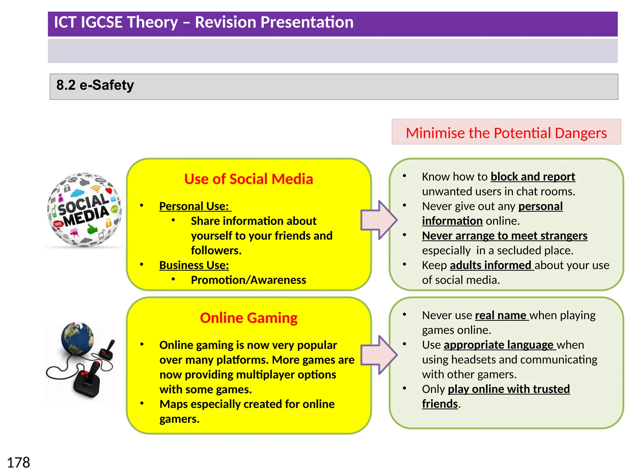 ICT IGCSE Theory – Revision Presentation
178
8.2 e-Safety
• Know how to block and report
unwanted users in chat rooms.
• Never give out any personal
information online.
• Never arrange to meet strangers
especially in a secluded place.
• Keep adults informed about your use
of social media.
Use of Social Media
• Personal Use:
• Share information about
yourself to your friends and
followers.
• Business Use:
• Promotion/Awareness
Online Gaming
• Online gaming is now very popular
over many platforms. More games are
now providing multiplayer options
with some games.
• Maps especially created for online
gamers.
• Never use real name when playing
games online.
• Use appropriate language when
using headsets and communicating
with other gamers.
• Only play online with trusted
friends.
Minimise the Potential Dangers
 