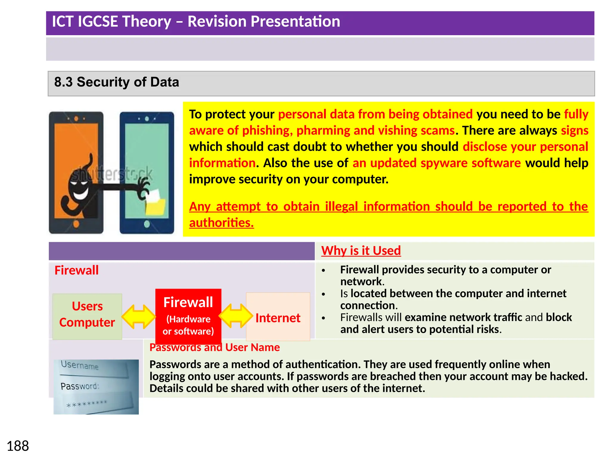 ICT IGCSE Theory – Revision Presentation
188
8.3 Security of Data
Why is it Used
Firewall • Firewall provides security to a computer or
network.
• Is located between the computer and internet
connection.
• Firewalls will examine network traffic and block
and alert users to potential risks.
Passwords and User Name
Passwords are a method of authentication. They are used frequently online when
logging onto user accounts. If passwords are breached then your account may be hacked.
Details could be shared with other users of the internet.
To protect your personal data from being obtained you need to be fully
aware of phishing, pharming and vishing scams. There are always signs
which should cast doubt to whether you should disclose your personal
information. Also the use of an updated spyware software would help
improve security on your computer.
Any attempt to obtain illegal information should be reported to the
authorities.
Users
Computer Internet
Firewall
(Hardware
or software)
 