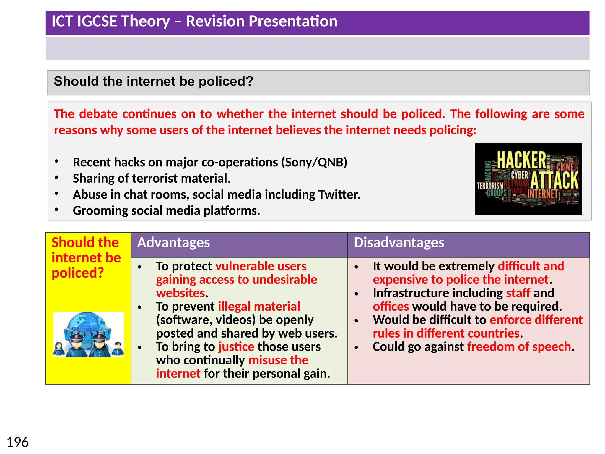 ICT IGCSE Theory – Revision Presentation
196
Should the internet be policed?
Should the
internet be
policed?
Advantages Disadvantages
• To protect vulnerable users
gaining access to undesirable
websites.
• To prevent illegal material
(software, videos) be openly
posted and shared by web users.
• To bring to justice those users
who continually misuse the
internet for their personal gain.
• It would be extremely difficult and
expensive to police the internet.
• Infrastructure including staff and
offices would have to be required.
• Would be difficult to enforce different
rules in different countries.
• Could go against freedom of speech.
The debate continues on to whether the internet should be policed. The following are some
reasons why some users of the internet believes the internet needs policing:
• Recent hacks on major co-operations (Sony/QNB)
• Sharing of terrorist material.
• Abuse in chat rooms, social media including Twitter.
• Grooming social media platforms.
 