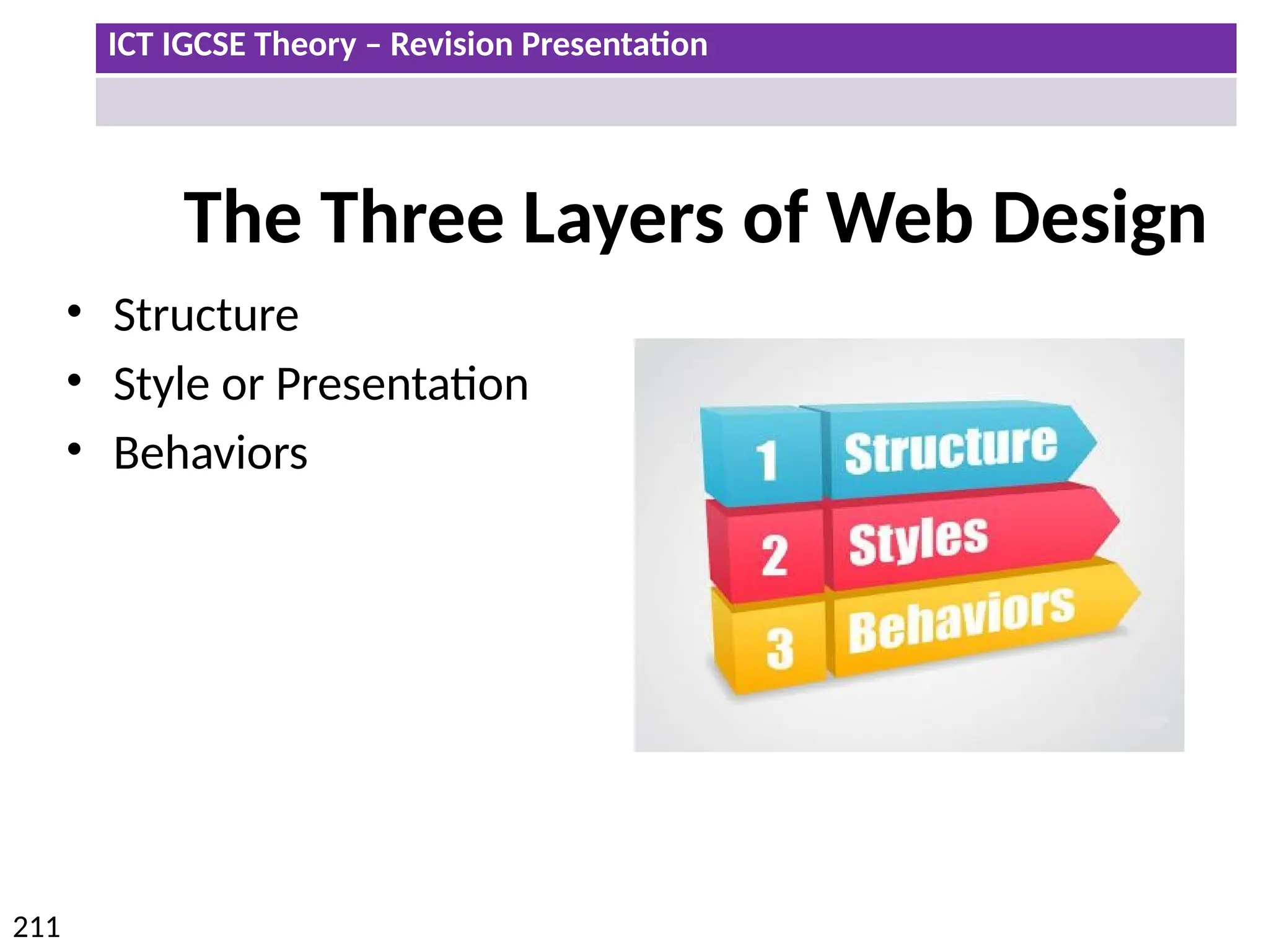 ICT IGCSE Theory – Revision Presentation
211
The Three Layers of Web Design
• Structure
• Style or Presentation
• Behaviors
 