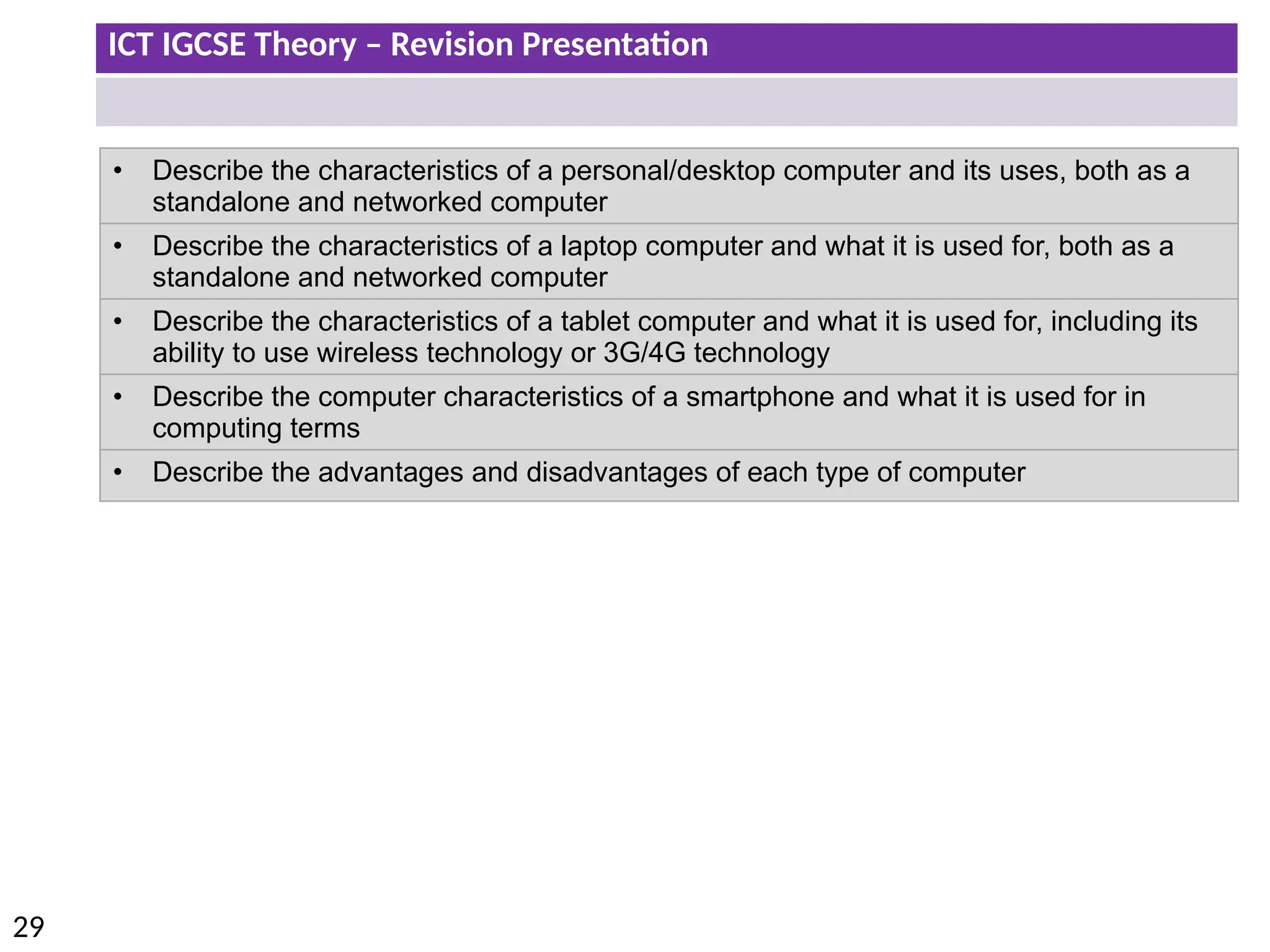 ICT IGCSE Theory – Revision Presentation
29
• Describe the characteristics of a personal/desktop computer and its uses, both as a
standalone and networked computer
• Describe the characteristics of a laptop computer and what it is used for, both as a
standalone and networked computer
• Describe the characteristics of a tablet computer and what it is used for, including its
ability to use wireless technology or 3G/4G technology
• Describe the computer characteristics of a smartphone and what it is used for in
computing terms
• Describe the advantages and disadvantages of each type of computer
 