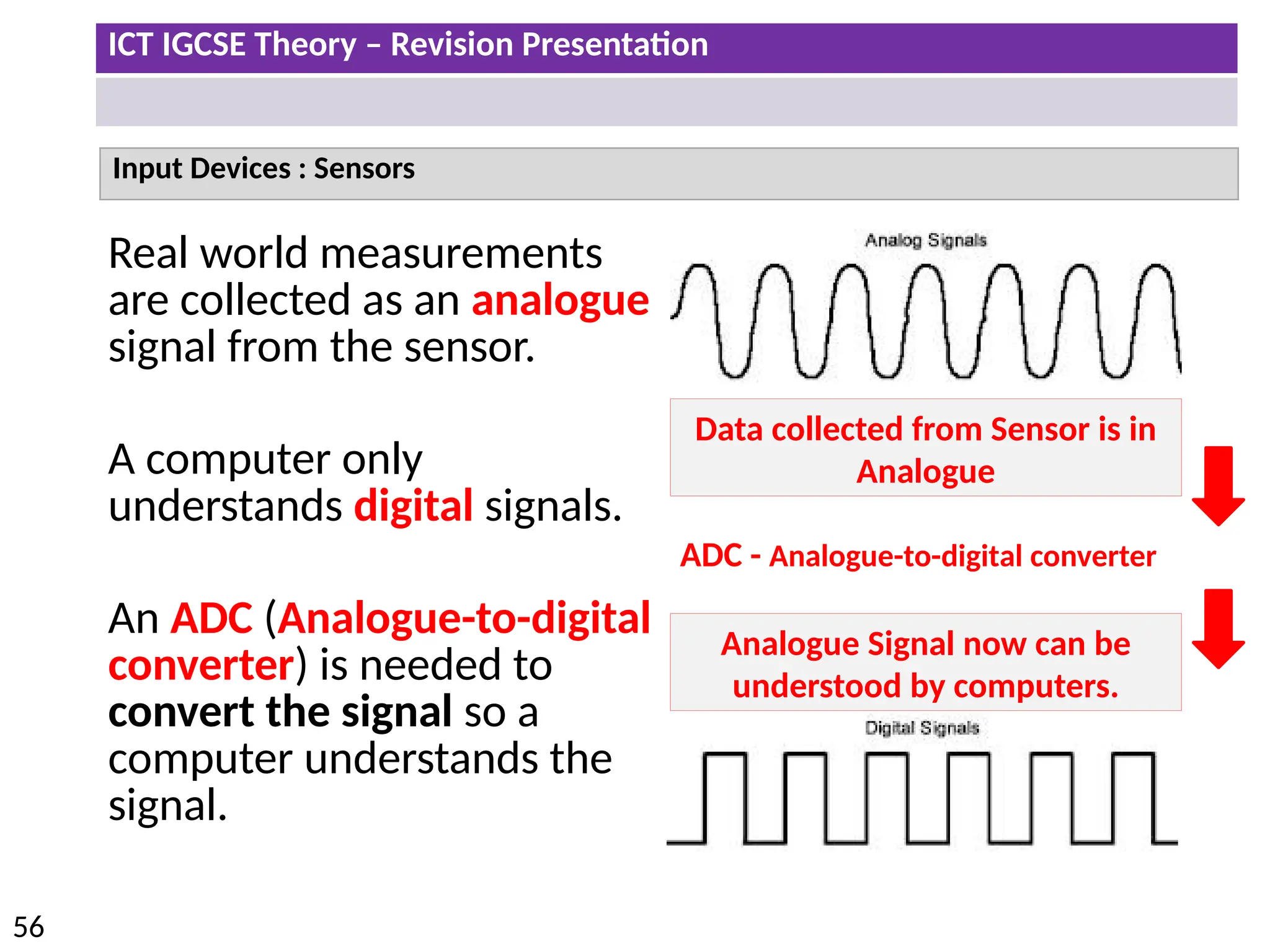 ICT IGCSE Theory – Revision Presentation
56
Input Devices : Sensors
Real world measurements
are collected as an analogue
signal from the sensor.
A computer only
understands digital signals.
An ADC (Analogue-to-digital
converter) is needed to
convert the signal so a
computer understands the
signal.
Data collected from Sensor is in
Analogue
Analogue Signal now can be
understood by computers.
ADC - Analogue-to-digital converter
 