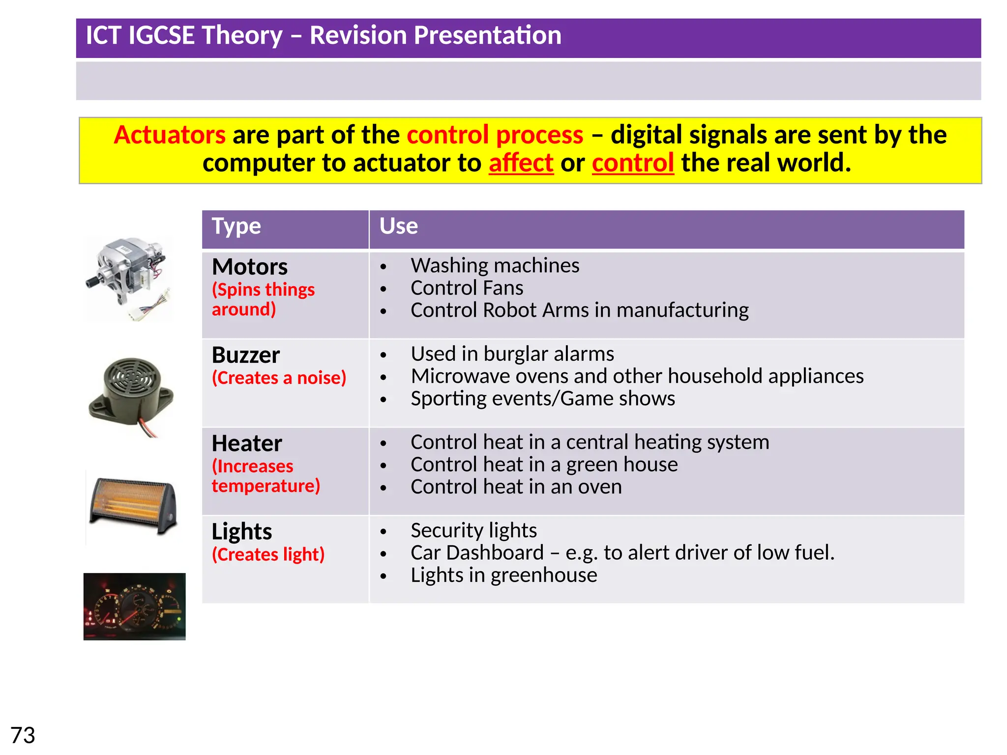 ICT IGCSE Theory – Revision Presentation
73
Actuators are part of the control process – digital signals are sent by the
computer to actuator to affect or control the real world.
Type Use
Motors
(Spins things
around)
• Washing machines
• Control Fans
• Control Robot Arms in manufacturing
Buzzer
(Creates a noise)
• Used in burglar alarms
• Microwave ovens and other household appliances
• Sporting events/Game shows
Heater
(Increases
temperature)
• Control heat in a central heating system
• Control heat in a green house
• Control heat in an oven
Lights
(Creates light)
• Security lights
• Car Dashboard – e.g. to alert driver of low fuel.
• Lights in greenhouse
 