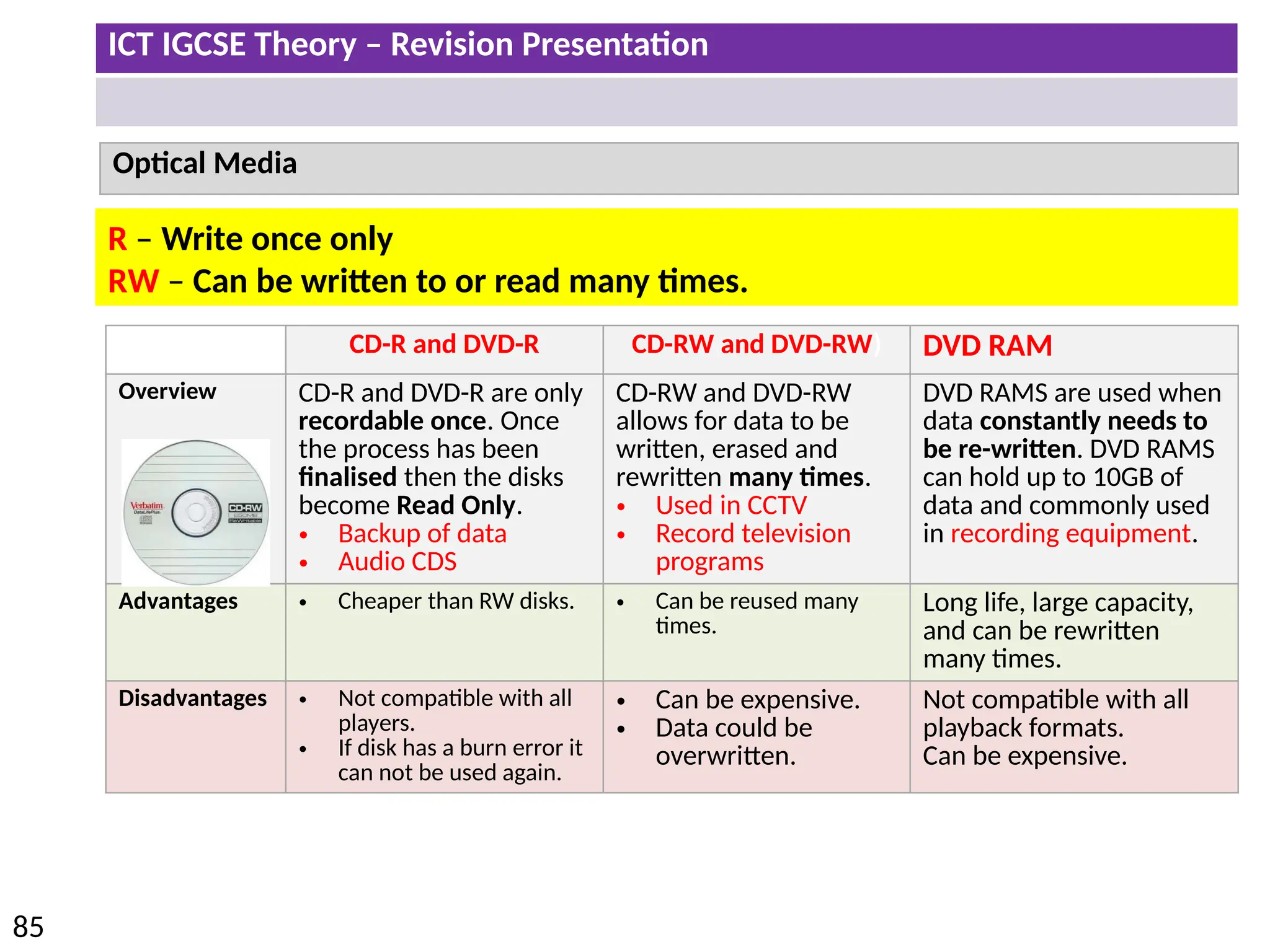 ICT IGCSE Theory – Revision Presentation
85
Optical Media
CD-R and DVD-R CD-RW and DVD-RW) DVD RAM
Overview CD-R and DVD-R are only
recordable once. Once
the process has been
finalised then the disks
become Read Only.
• Backup of data
• Audio CDS
CD-RW and DVD-RW
allows for data to be
written, erased and
rewritten many times.
• Used in CCTV
• Record television
programs
DVD RAMS are used when
data constantly needs to
be re-written. DVD RAMS
can hold up to 10GB of
data and commonly used
in recording equipment.
Advantages • Cheaper than RW disks. • Can be reused many
times.
Long life, large capacity,
and can be rewritten
many times.
Disadvantages • Not compatible with all
players.
• If disk has a burn error it
can not be used again.
• Can be expensive.
• Data could be
overwritten.
Not compatible with all
playback formats.
Can be expensive.
R – Write once only
RW – Can be written to or read many times.
 