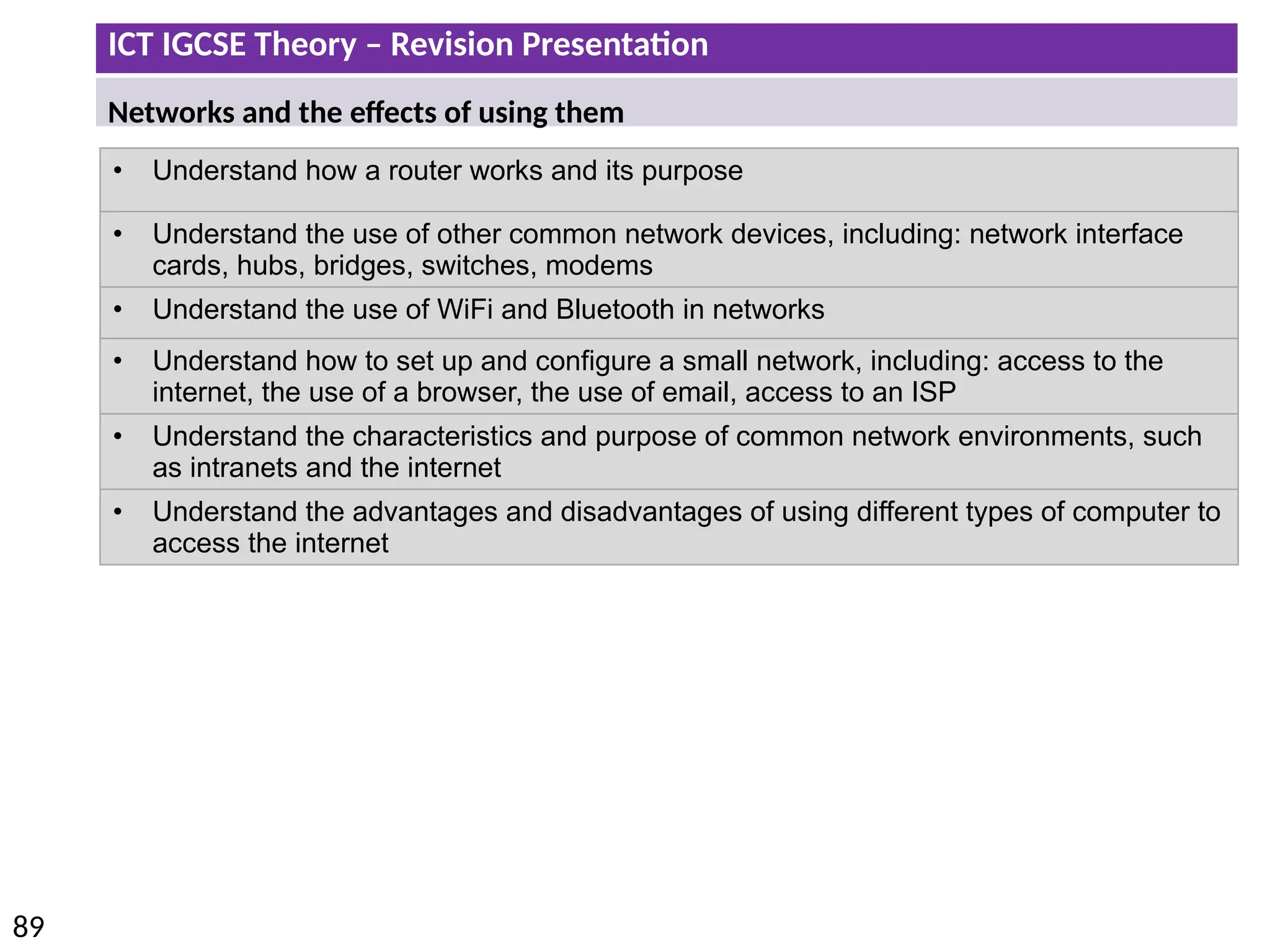ICT IGCSE Theory – Revision Presentation
89
• Understand how a router works and its purpose
• Understand the use of other common network devices, including: network interface
cards, hubs, bridges, switches, modems
• Understand the use of WiFi and Bluetooth in networks
• Understand how to set up and configure a small network, including: access to the
internet, the use of a browser, the use of email, access to an ISP
• Understand the characteristics and purpose of common network environments, such
as intranets and the internet
• Understand the advantages and disadvantages of using different types of computer to
access the internet
Networks and the effects of using them
 
