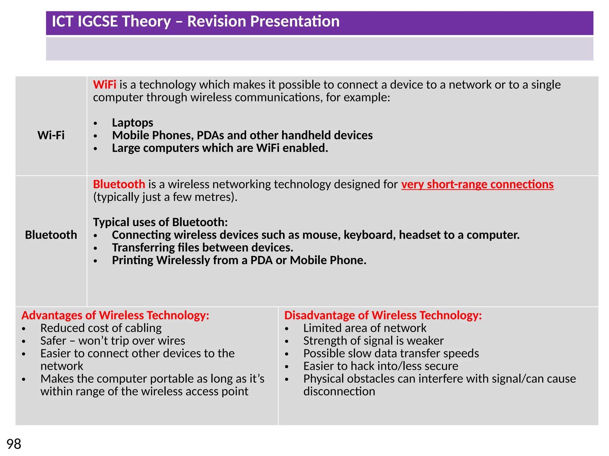 ICT IGCSE Theory – Revision Presentation
98
Wi-Fi
WiFi is a technology which makes it possible to connect a device to a network or to a single
computer through wireless communications, for example:
• Laptops
• Mobile Phones, PDAs and other handheld devices
• Large computers which are WiFi enabled.
Bluetooth
Bluetooth is a wireless networking technology designed for very short-range connections
(typically just a few metres).
Typical uses of Bluetooth:
• Connecting wireless devices such as mouse, keyboard, headset to a computer.
• Transferring files between devices.
• Printing Wirelessly from a PDA or Mobile Phone.
Advantages of Wireless Technology:
• Reduced cost of cabling
• Safer – won’t trip over wires
• Easier to connect other devices to the
network
• Makes the computer portable as long as it’s
within range of the wireless access point
Disadvantage of Wireless Technology:
• Limited area of network
• Strength of signal is weaker
• Possible slow data transfer speeds
• Easier to hack into/less secure
• Physical obstacles can interfere with signal/can cause
disconnection
 