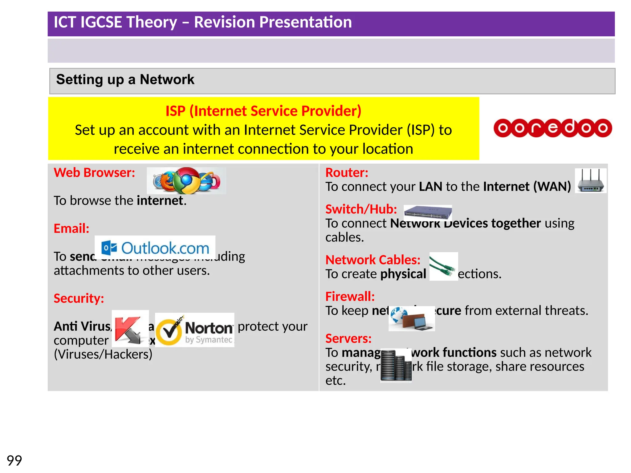 ICT IGCSE Theory – Revision Presentation
99
Web Browser:
To browse the internet.
Email:
To send email messages including
attachments to other users.
Security:
Anti Virus/Spyware software to protect your
computer from external threats
(Viruses/Hackers)
Router:
To connect your LAN to the Internet (WAN)
Switch/Hub:
To connect Network Devices together using
cables.
Network Cables:
To create physical connections.
Firewall:
To keep network secure from external threats.
Servers:
To manage network functions such as network
security, network file storage, share resources
etc.
Setting up a Network
ISP (Internet Service Provider)
Set up an account with an Internet Service Provider (ISP) to
receive an internet connection to your location
 