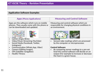COMPLETE IGCSE NOTE 396442924-ICT-For-IGCSE.pptx