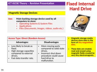 COMPLETE IGCSE NOTE 396442924-ICT-For-IGCSE.pptx