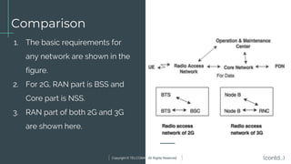 396458192-4G-LTE.pdf